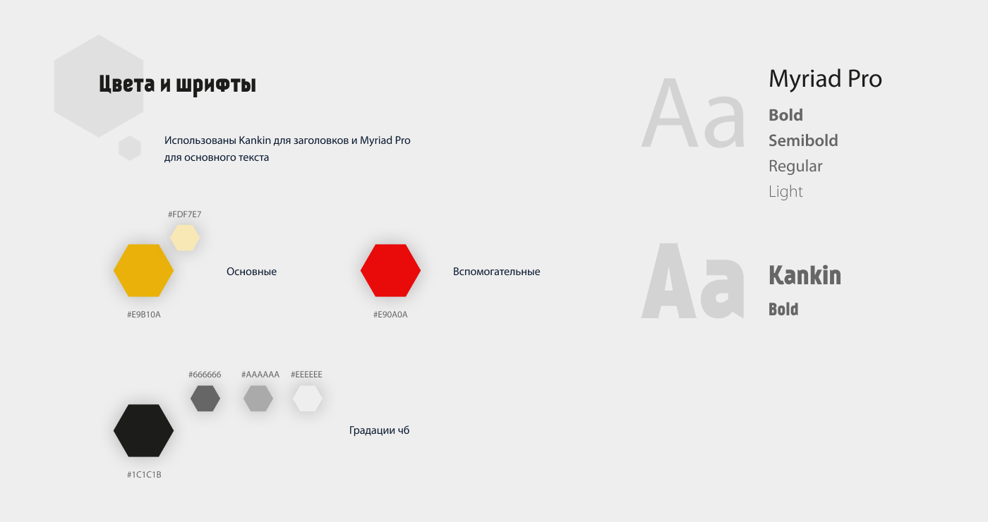 Сайт для компании-производителя секционного сотового мёда — Изображение №3 — Брендинг, Интерфейсы на Dprofile