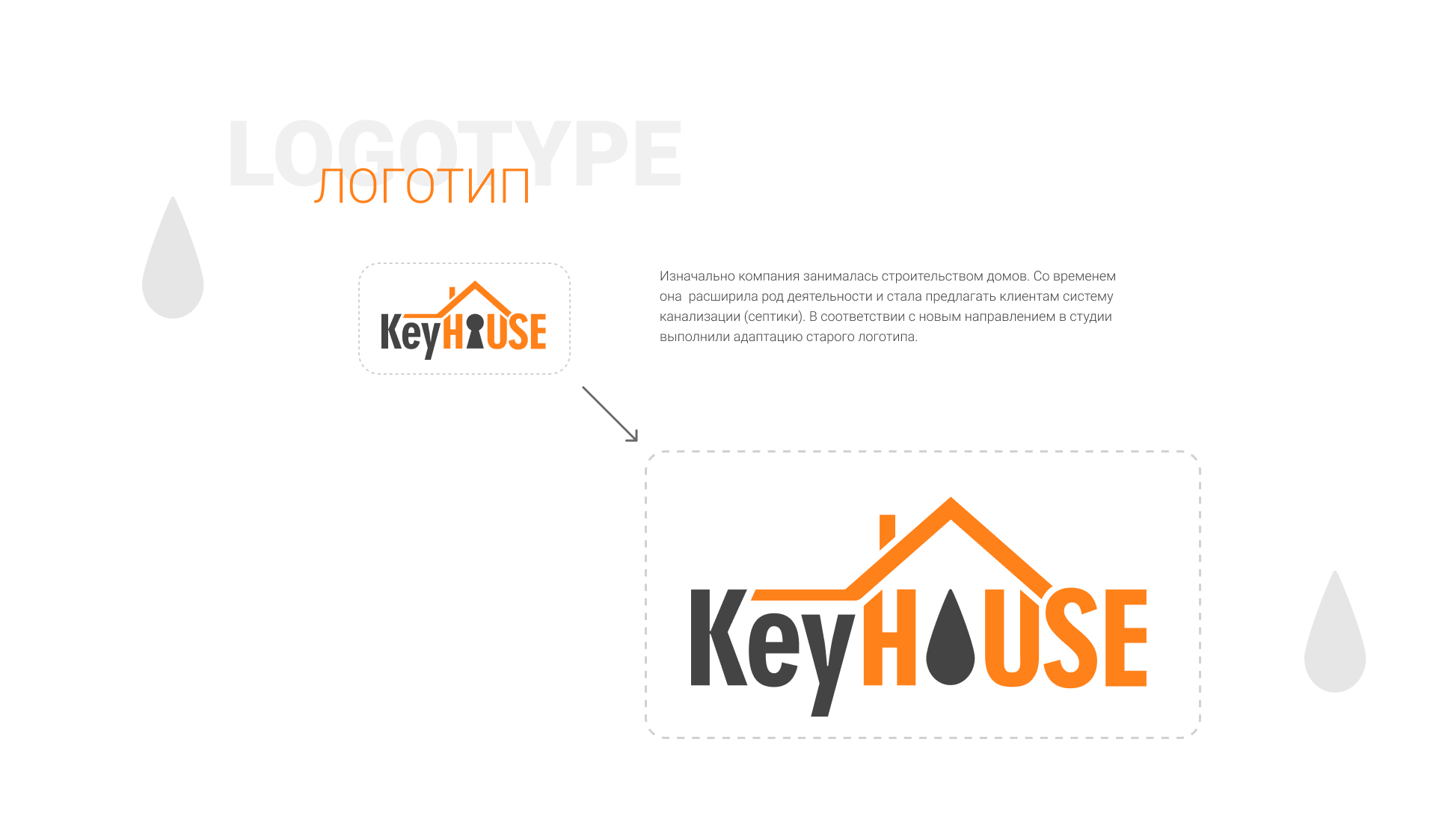 Сайт для компании по установке септиков | KeyHouse — Изображение №3 — Графика, Интерфейсы на Dprofile