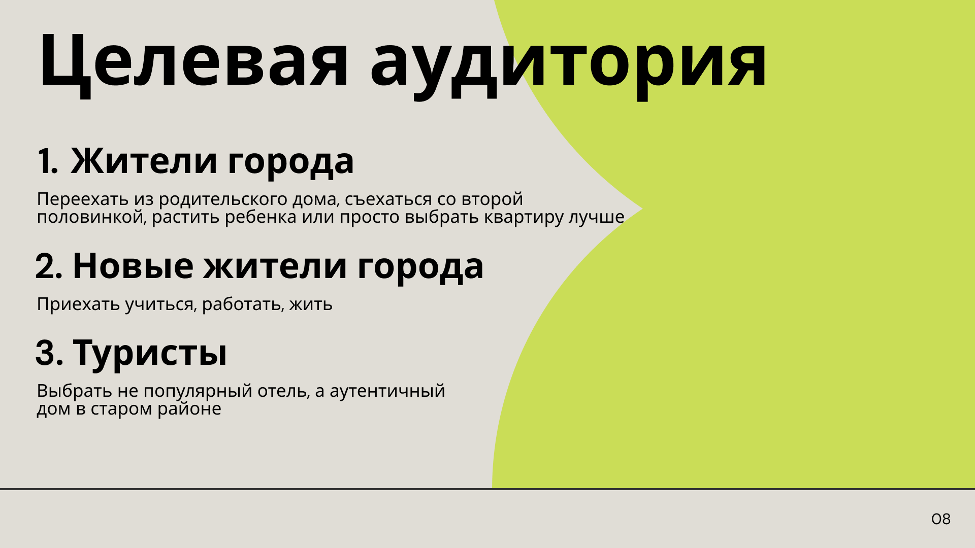 Презентация идеи сервиса "Хочу здесь жить" — Изображение №9 — Маркетинг на Dprofile