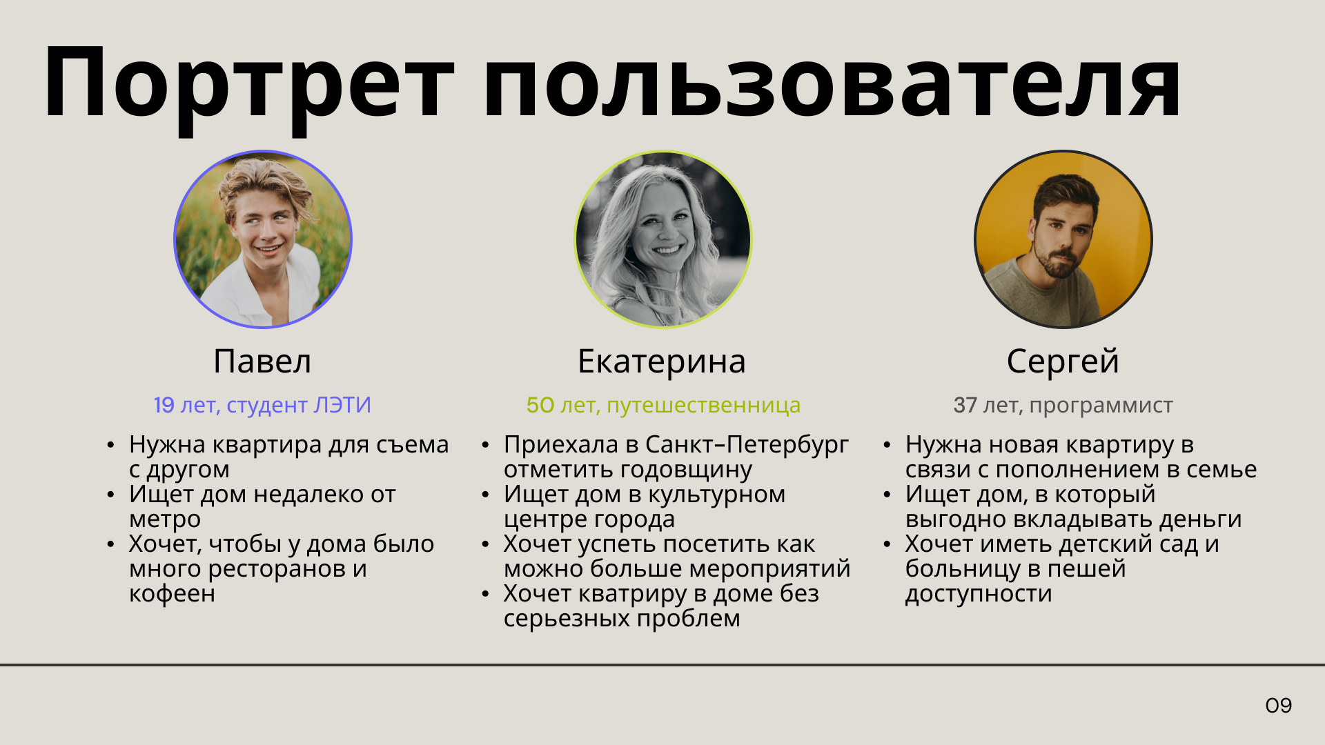 Презентация идеи сервиса "Хочу здесь жить" — Изображение №10 — Маркетинг на Dprofile