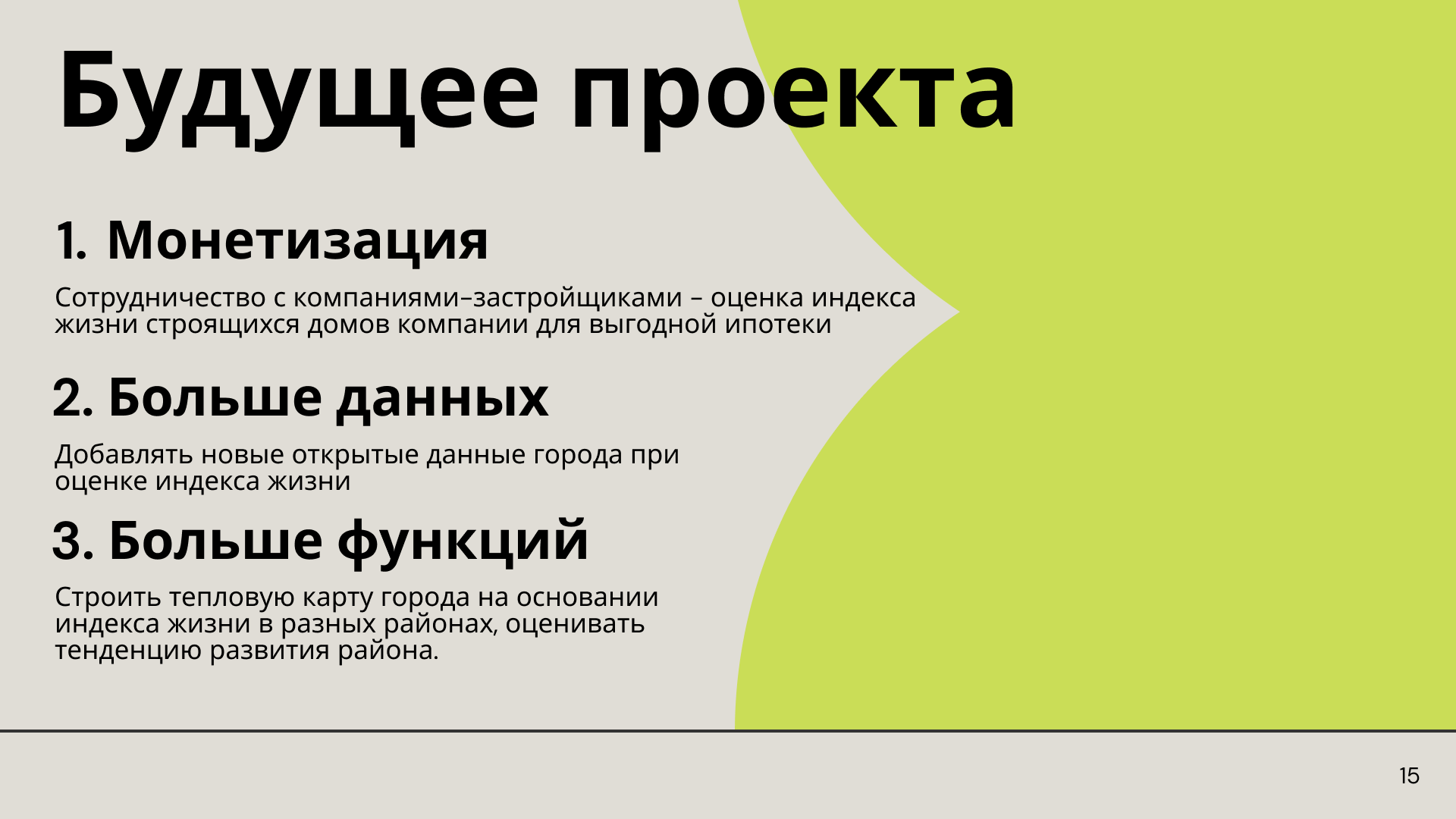 Презентация идеи сервиса "Хочу здесь жить" — Изображение №15 — Маркетинг на Dprofile