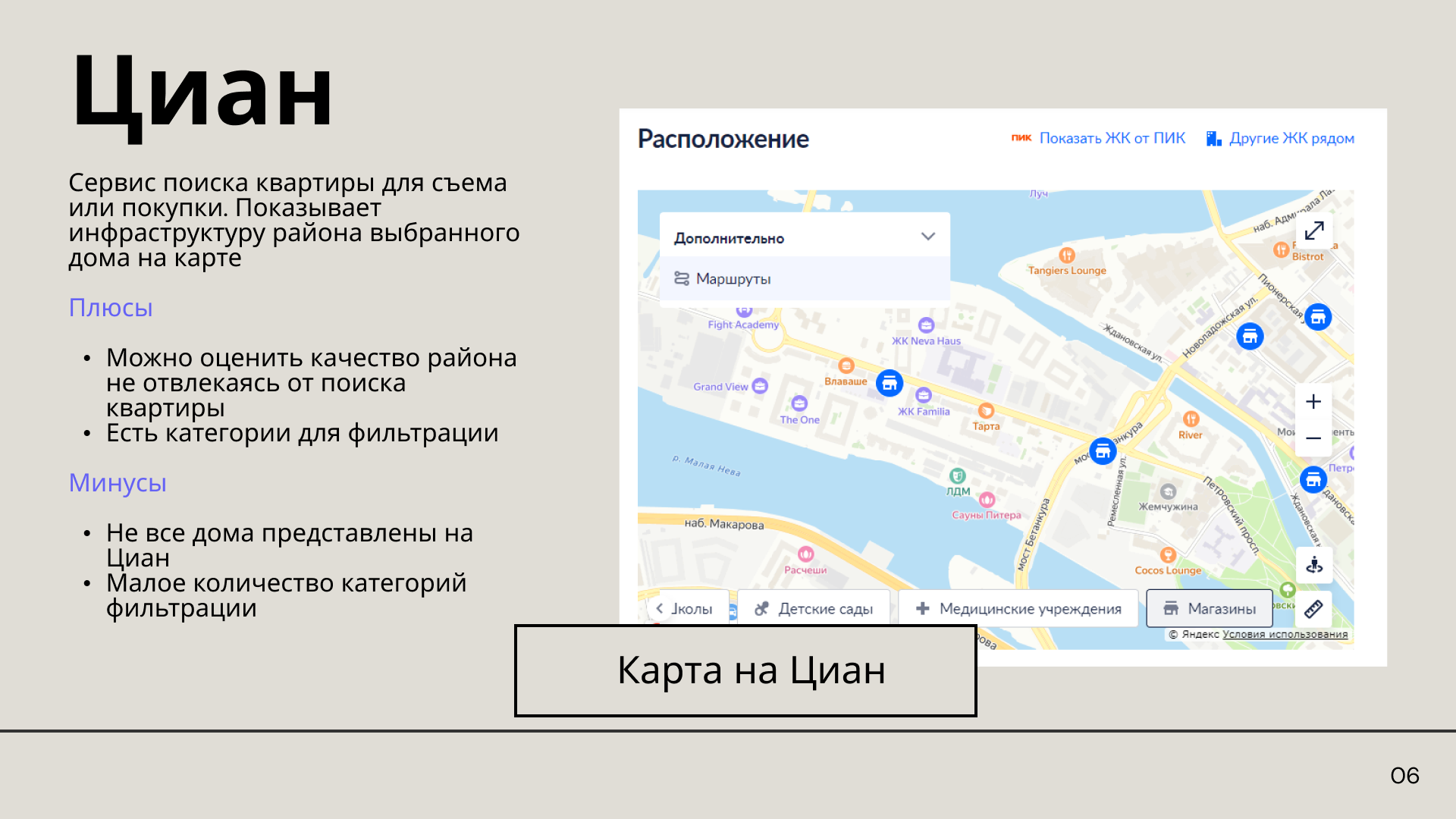 Презентация идеи сервиса "Хочу здесь жить" — Изображение №7 — Маркетинг на Dprofile