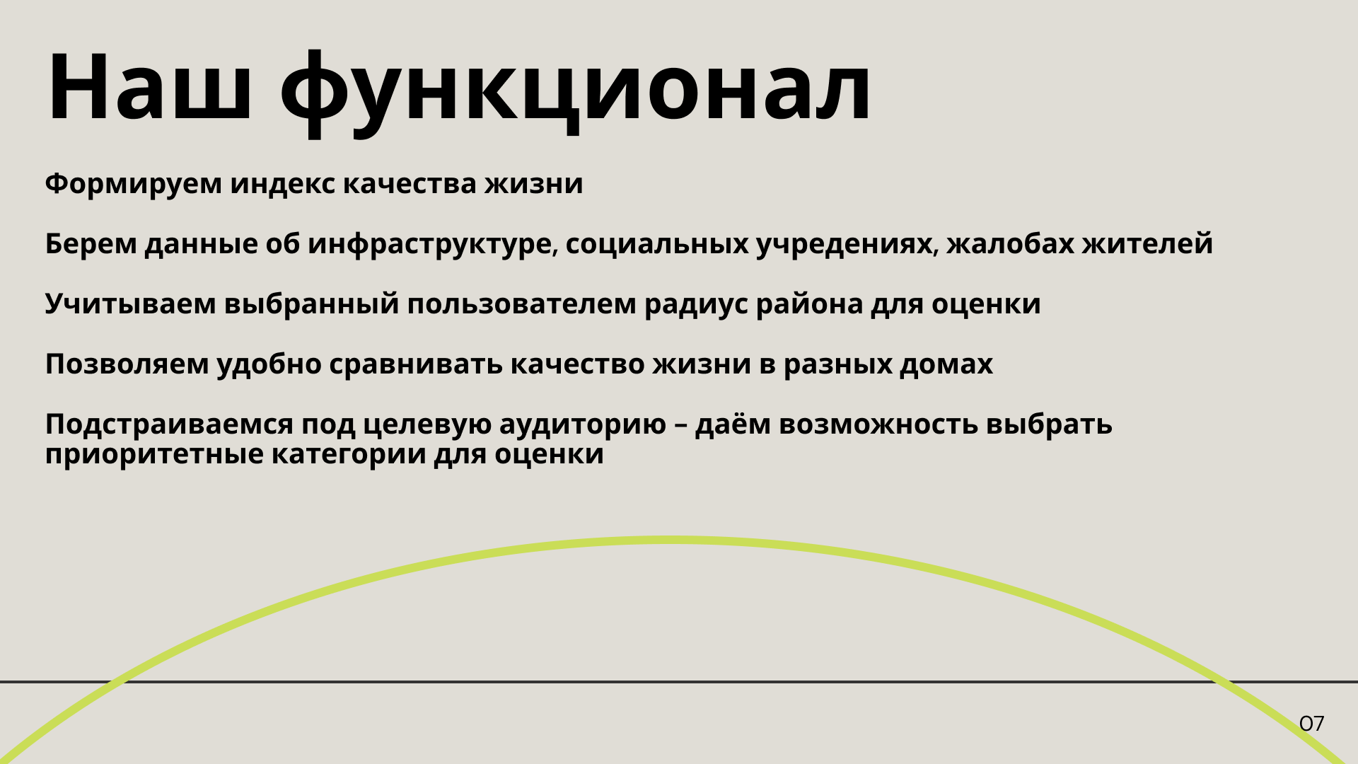 Презентация идеи сервиса "Хочу здесь жить" — Изображение №8 — Маркетинг на Dprofile