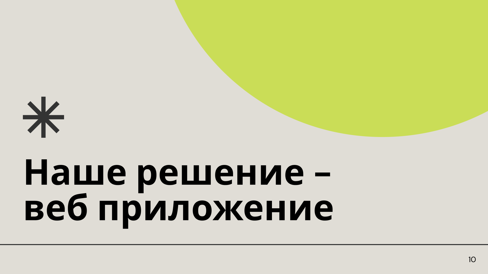Презентация идеи сервиса "Хочу здесь жить" — Изображение №11 — Маркетинг на Dprofile