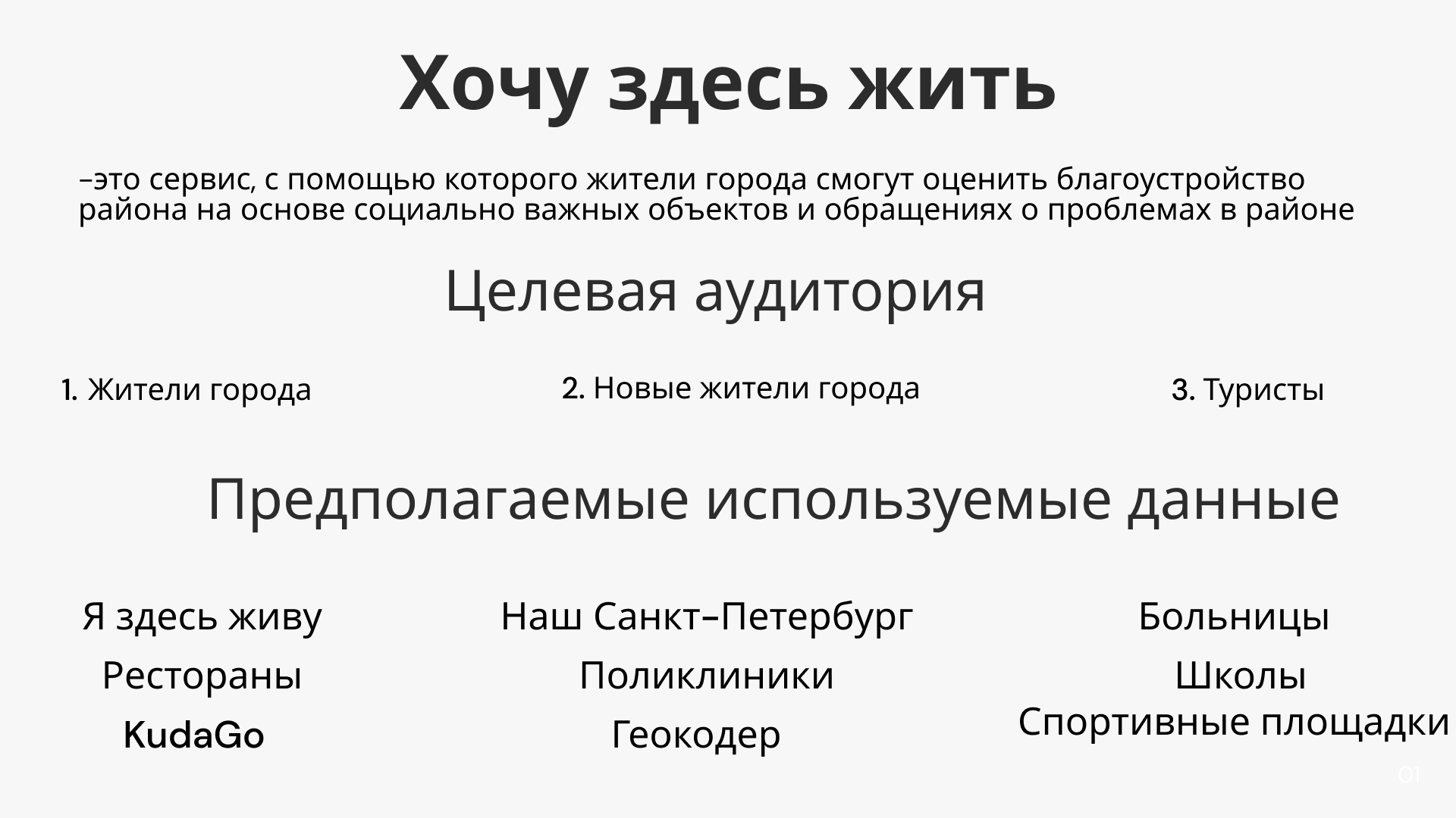 Презентация сервиса "Хочу здесь жить" — Изображение №2 — Маркетинг на Dprofile