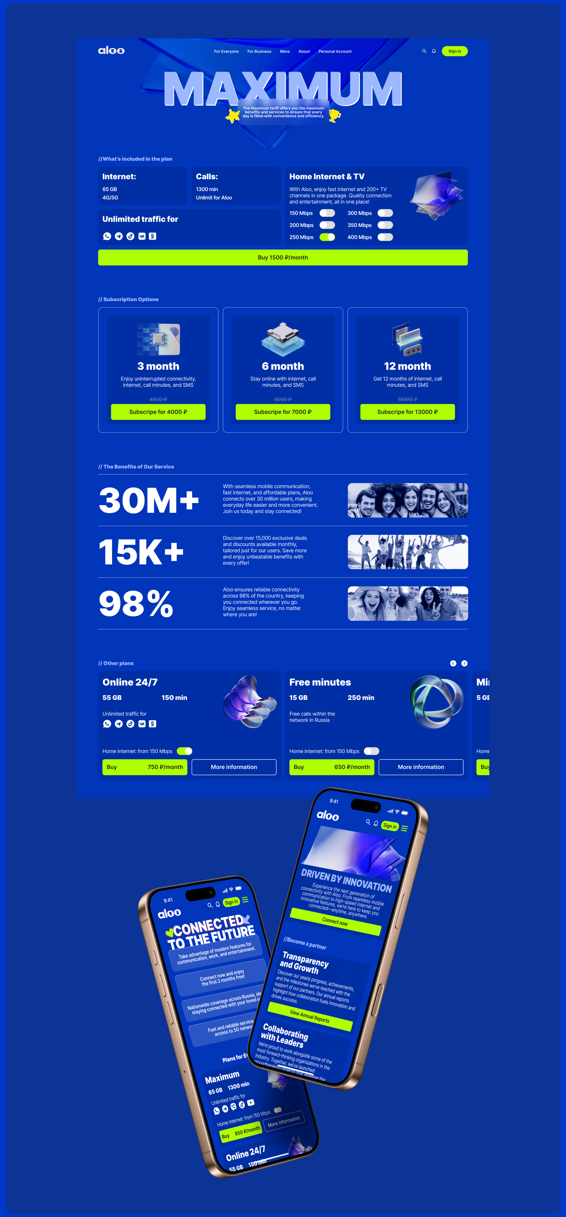 Aloo | Mobile Operator Website — Изображение №6 — Интерфейсы на Dprofile