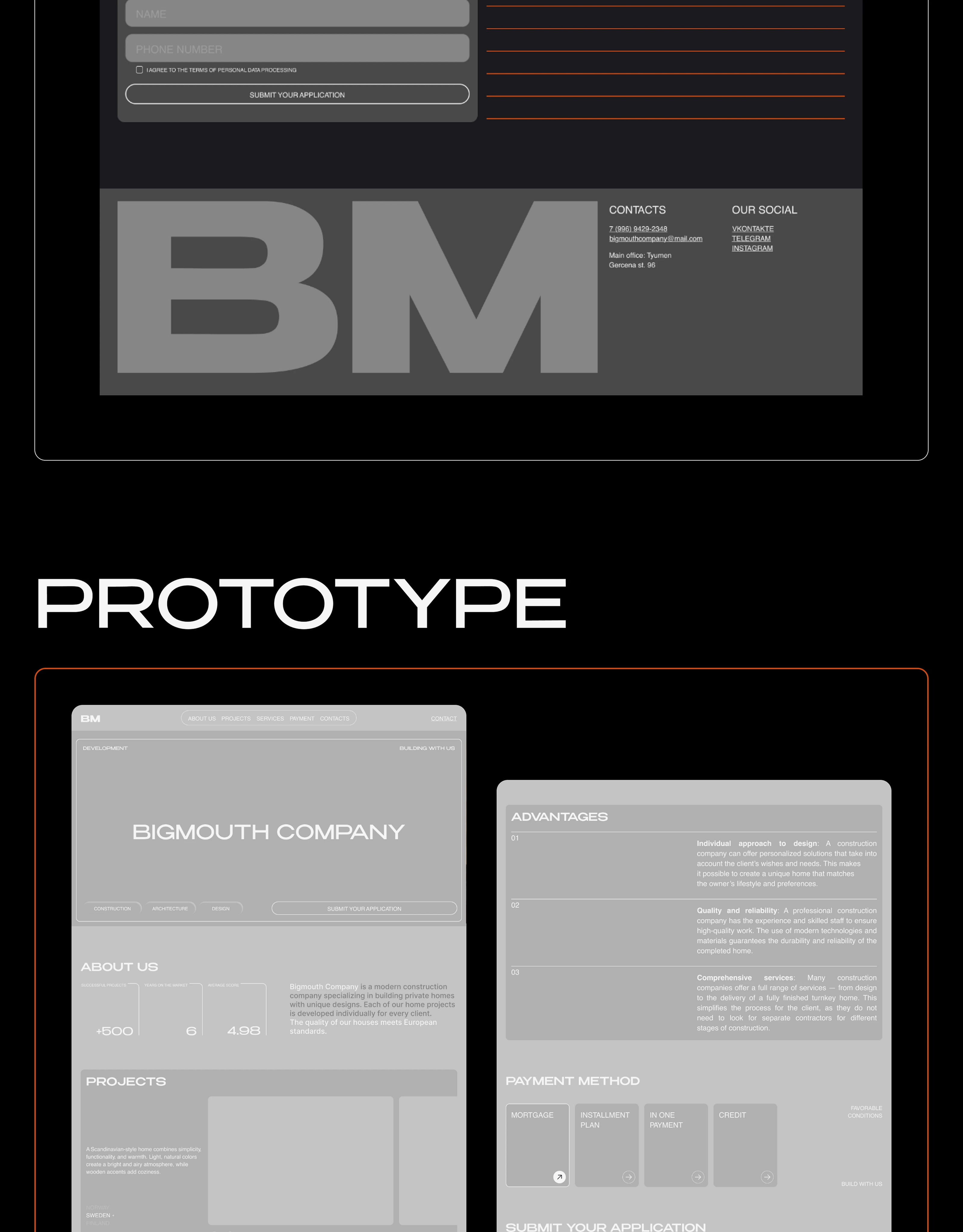 BIGMOUTH COMPANY - Landing page — Изображение №6 — Интерфейсы, Брендинг на Dprofile