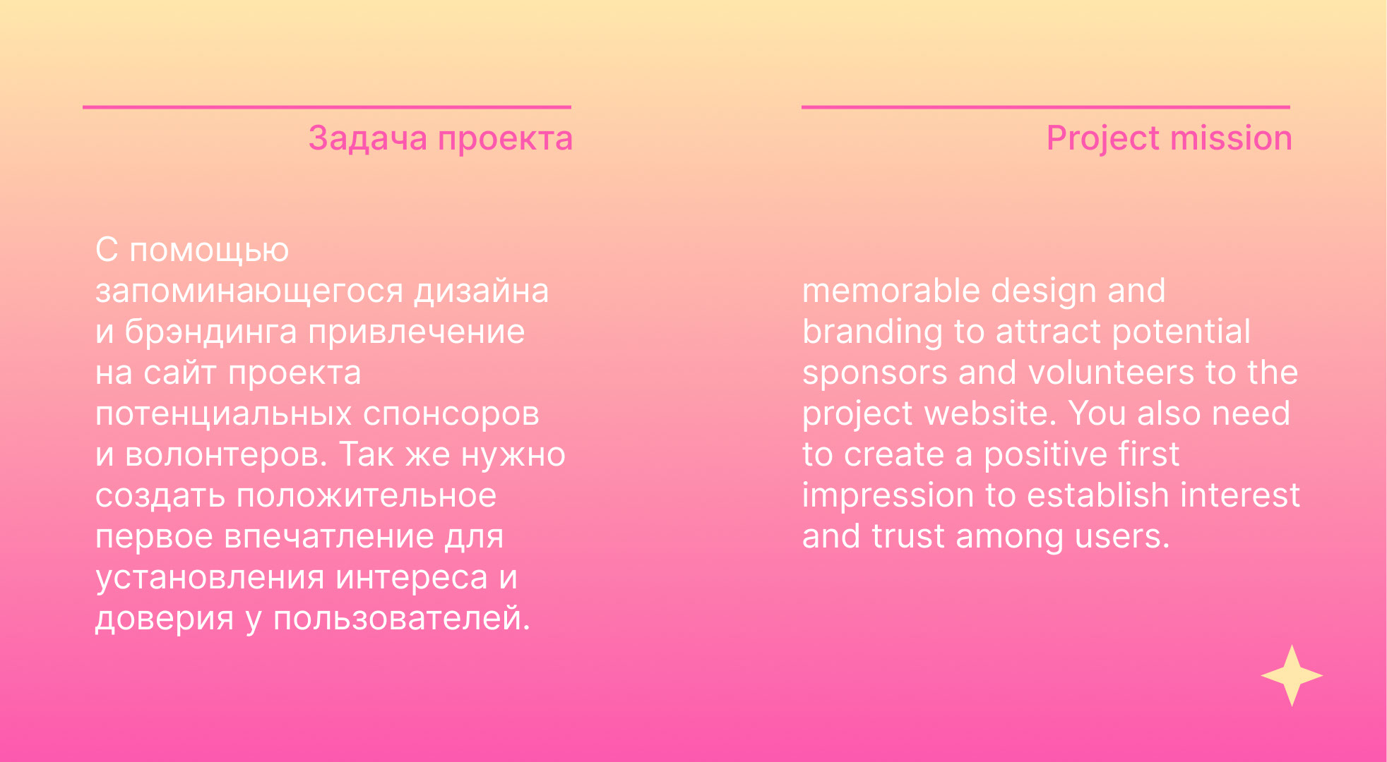 Animal shelter/Приют для котиков — Изображение №2 — Интерфейсы, Брендинг на Dprofile