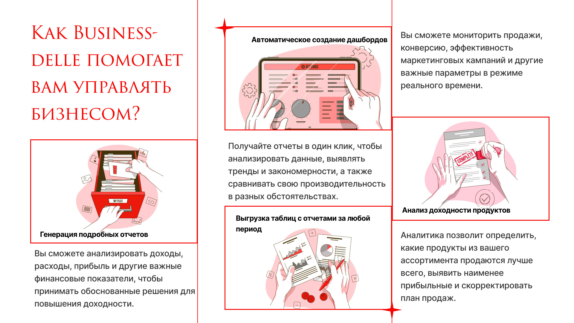 Дизайн сервиса для бизнеса — Изображение №9 — Интерфейсы, Брендинг на Dprofile