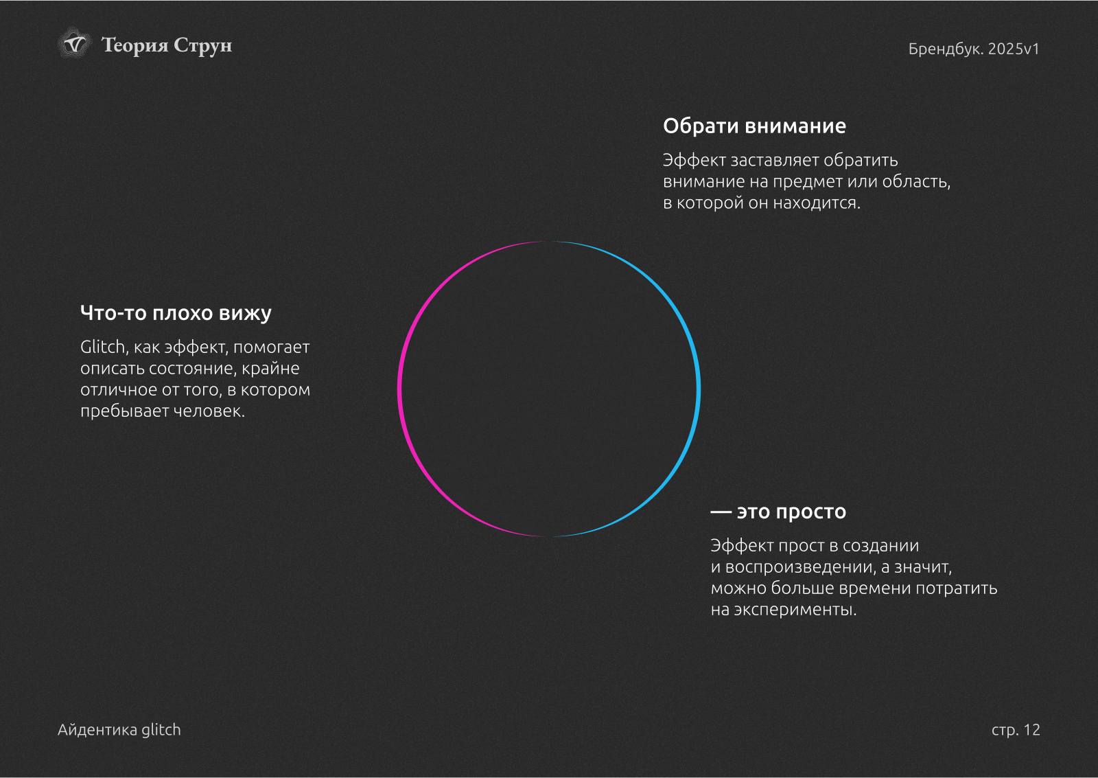 Бредбук магазина музыкальных инструментов "Теория Струн" — Изображение №13 — Брендинг на Dprofile