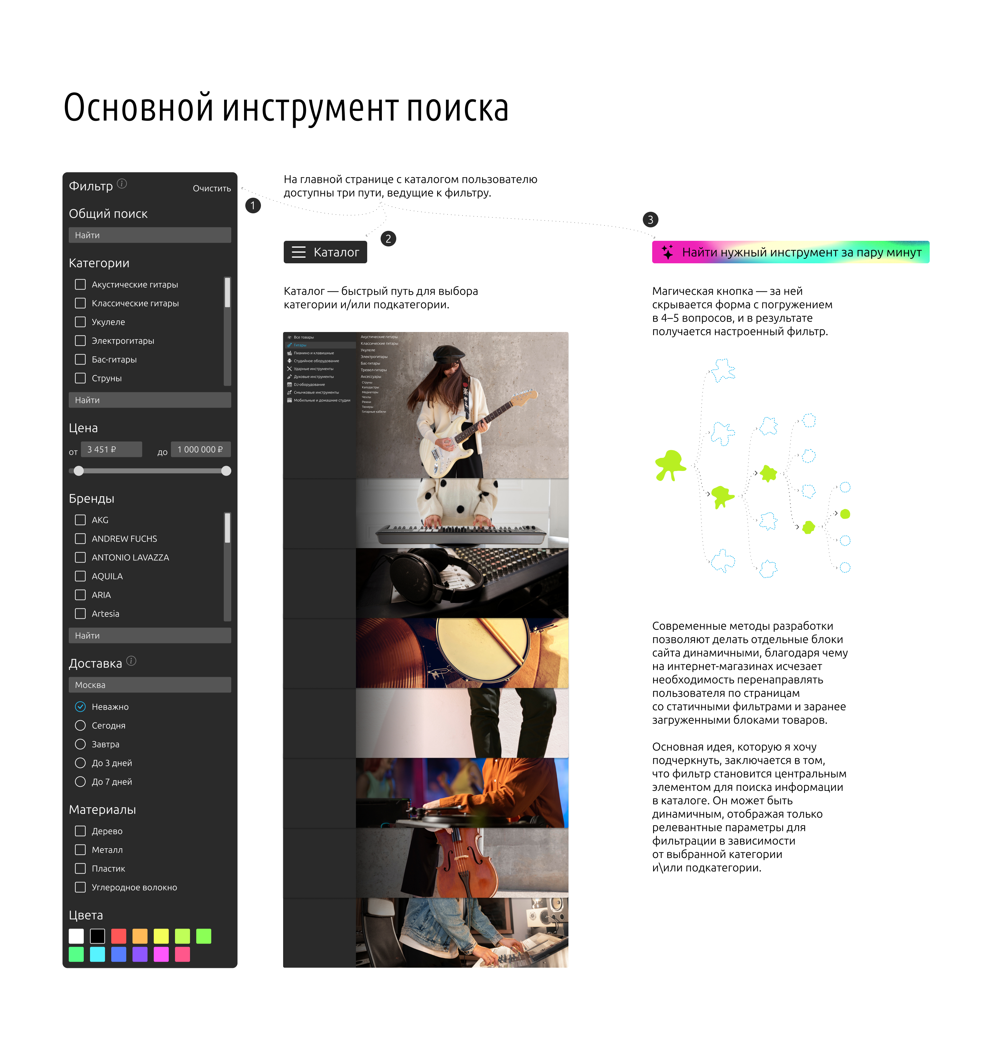 Теория струн — Изображение №6 — Интерфейсы, Анимация на Dprofile