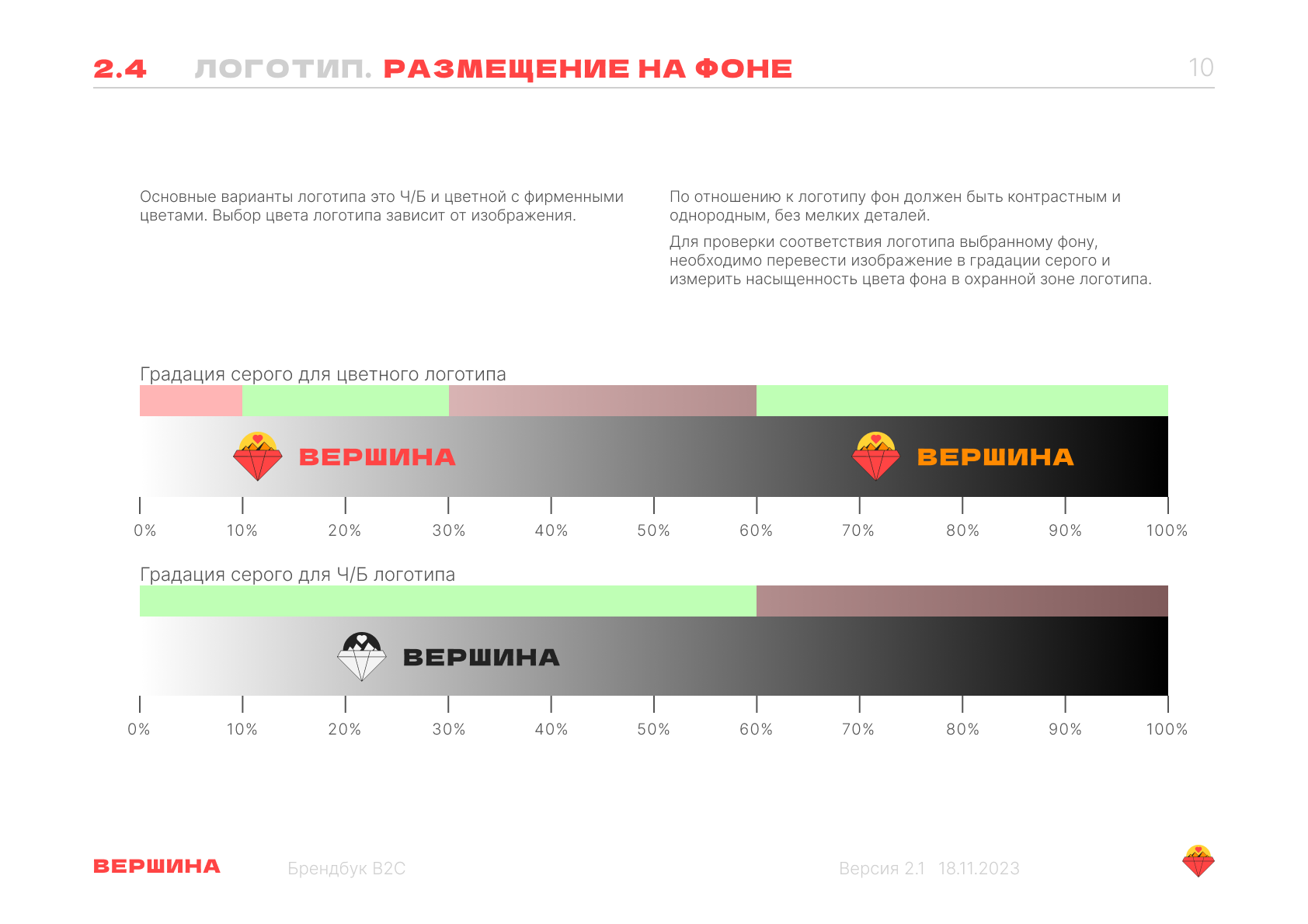 Брендбук "Вершина" — Изображение №8 — Брендинг на Dprofile