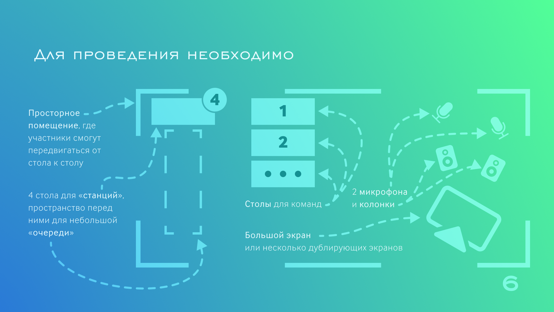 Презентация для корпоротивной интеллектуальной игры — Изображение №20 — Маркетинг на Dprofile