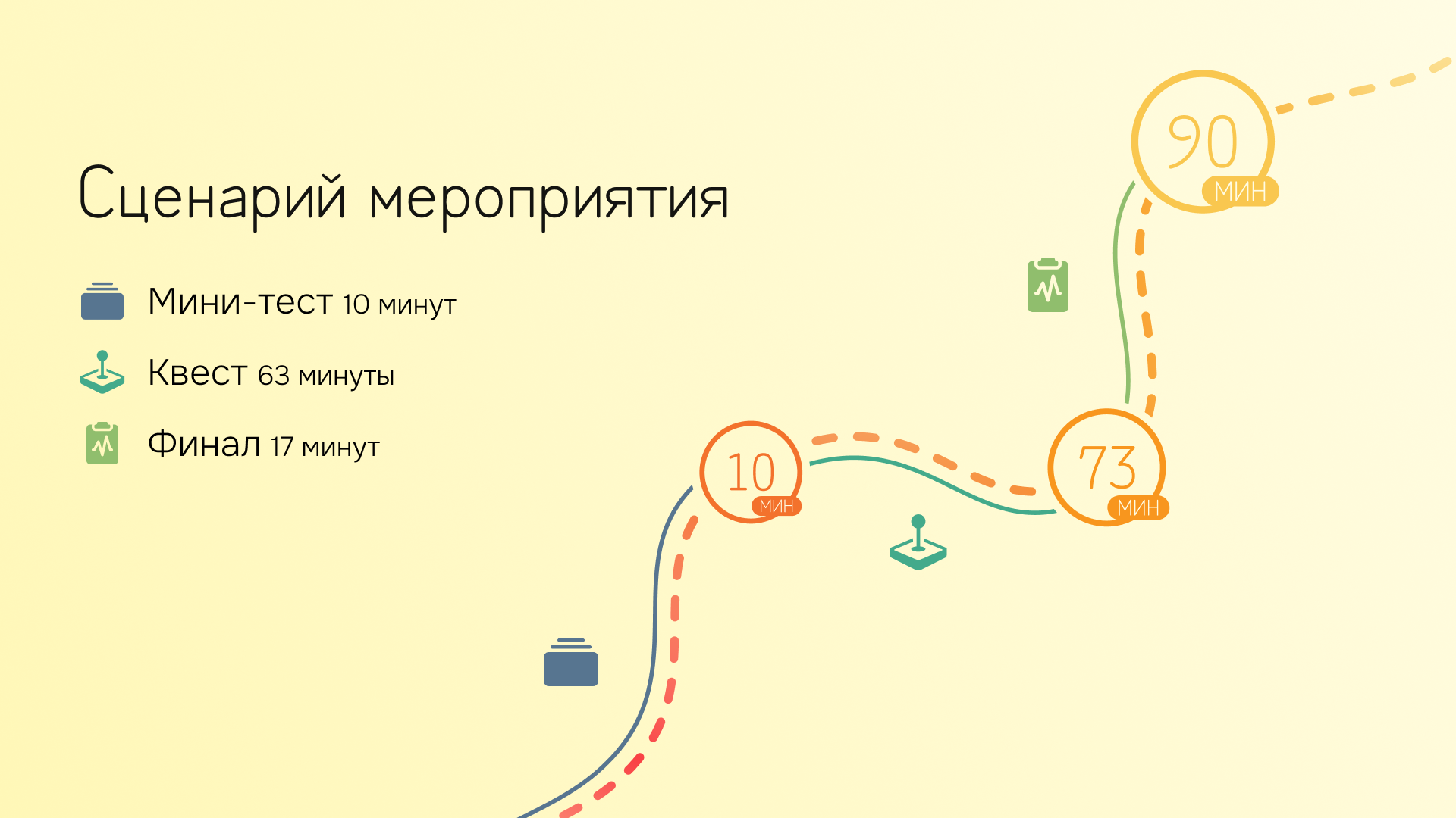 Семь следов благодарности — Изображение №14 — Маркетинг на Dprofile