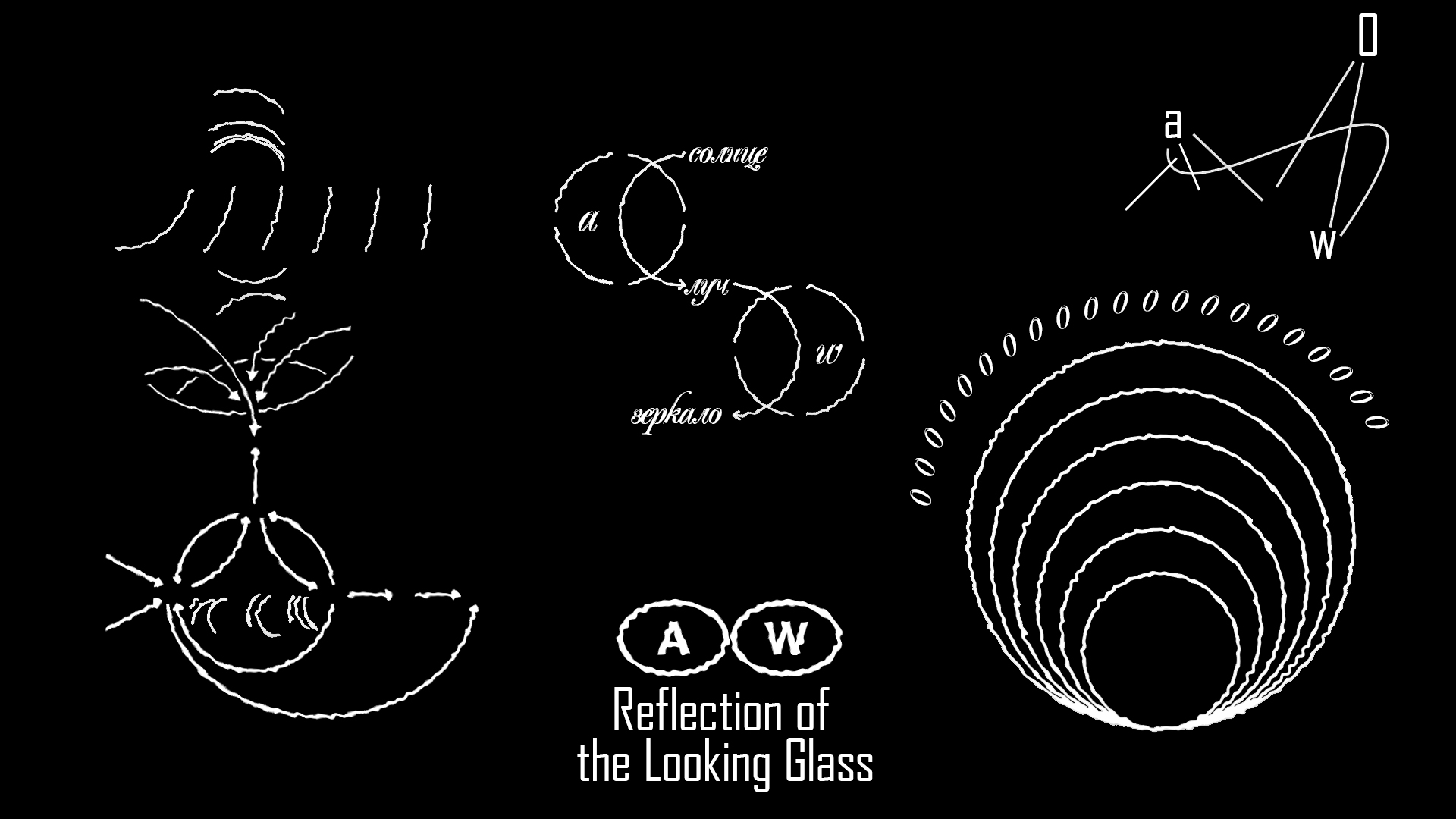 0AW - Reflection of | the Looking Glass — Изображение №4 — Брендинг, Графика на Dprofile