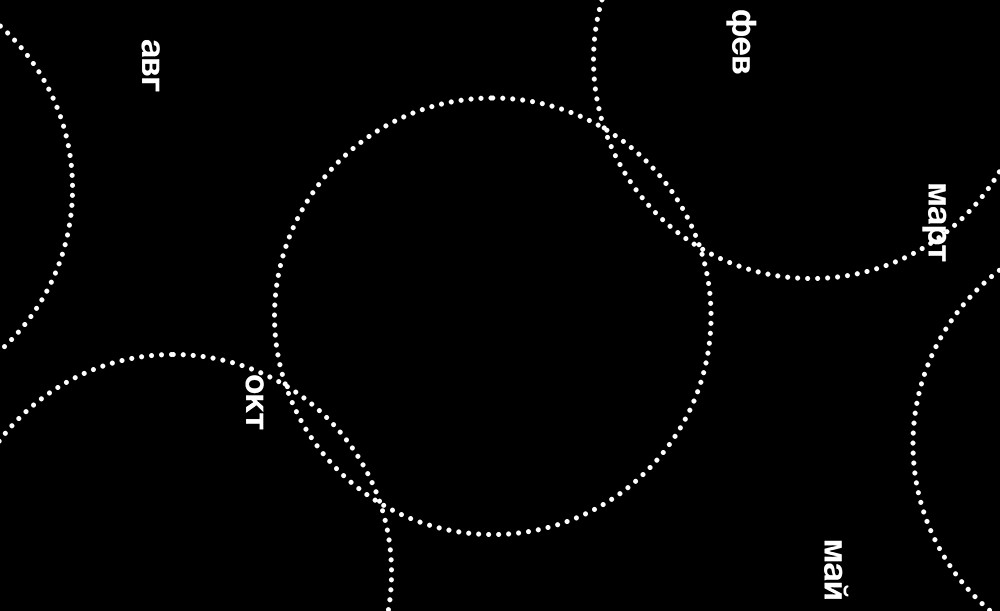 вäкси & Календарь 2025 — Изображение №7 — Графика, Анимация на Dprofile