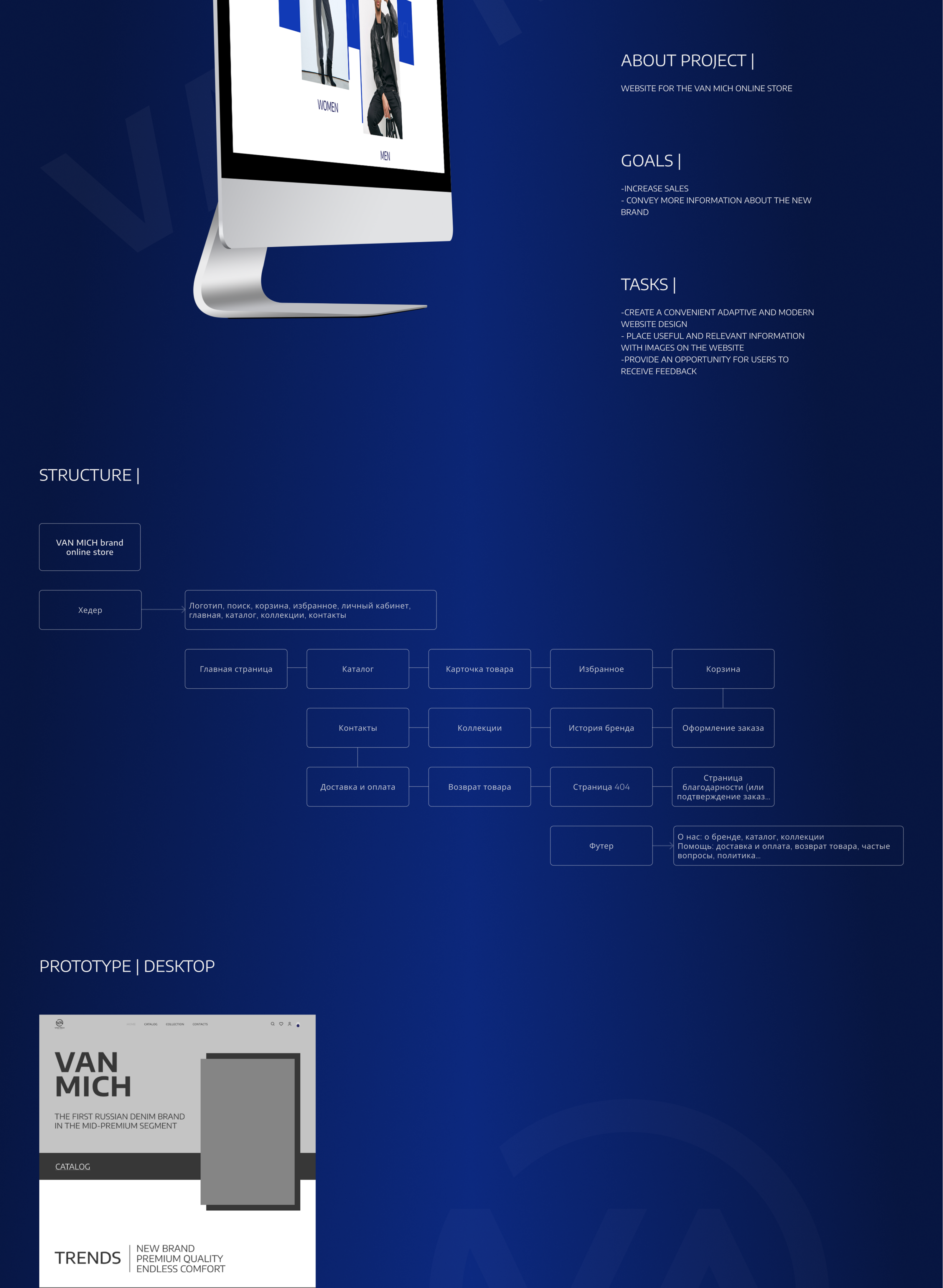 VAN MICH / online store — Изображение №2 — Интерфейсы, Маркетинг на Dprofile