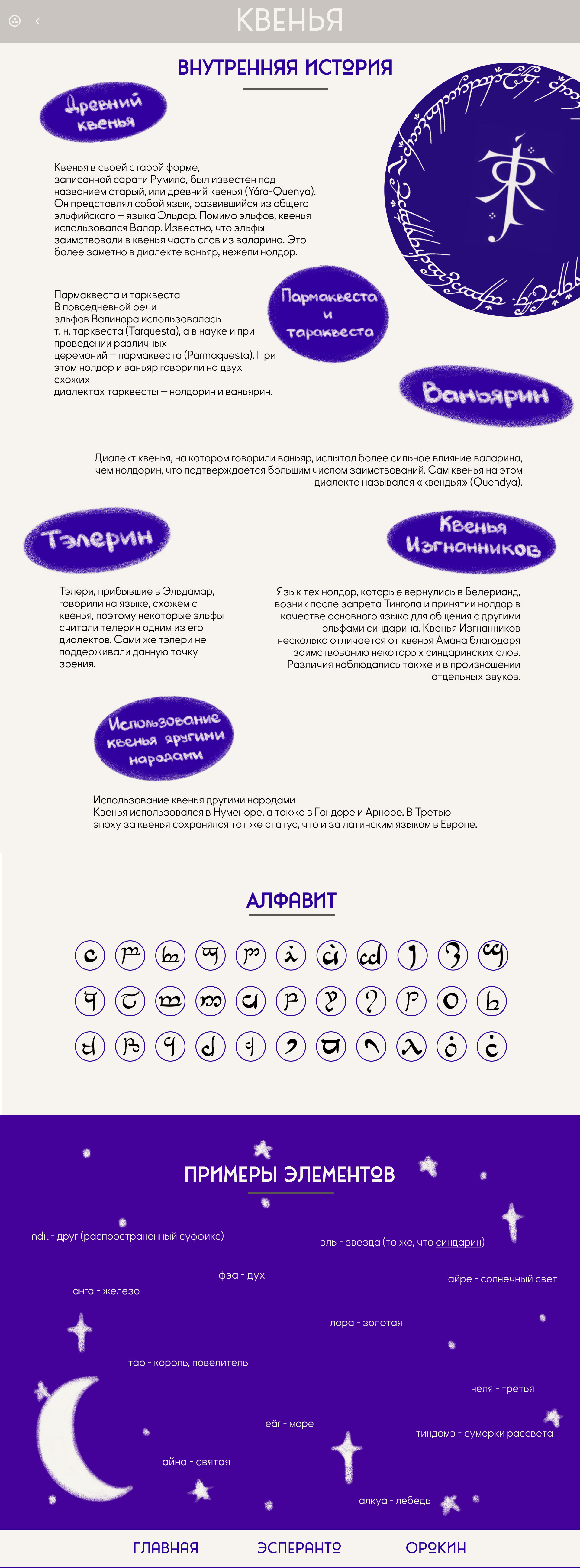 Мир слов — Изображение №5 — Интерфейсы на Dprofile