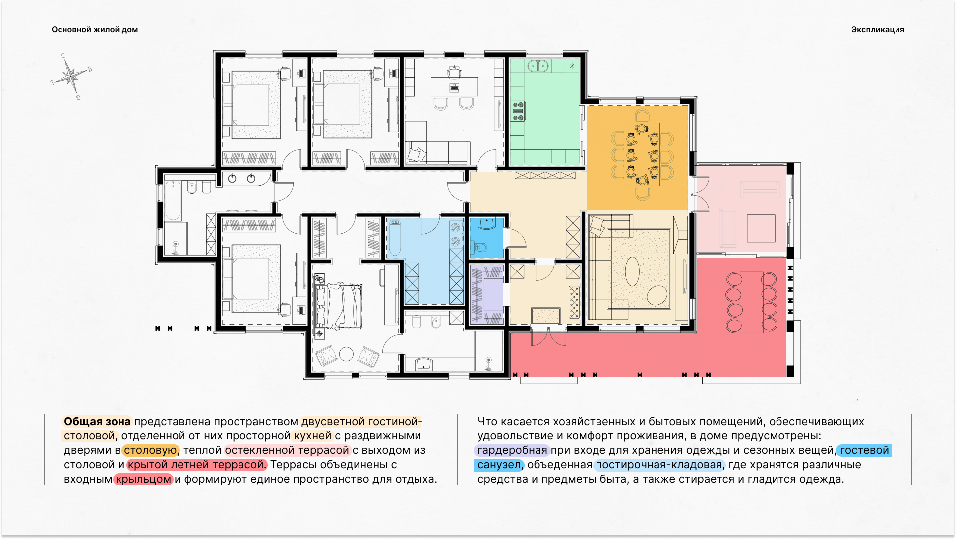 Одноэтажный дом в стиле барнхаус — Изображение №6 — Графика, 3D на Dprofile
