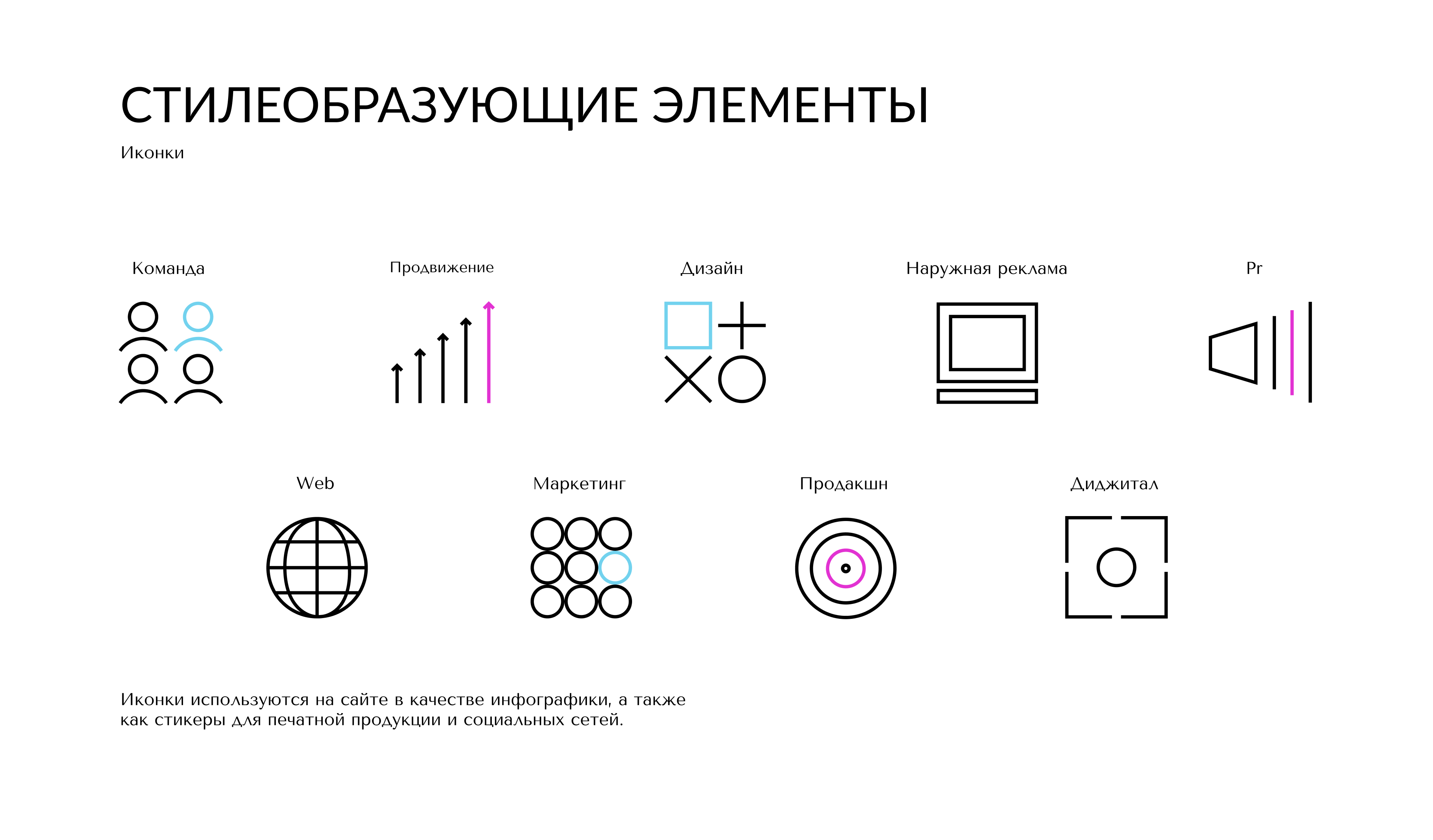 Брендбук SUR Agency 2023 — Изображение №9 — Брендинг на Dprofile