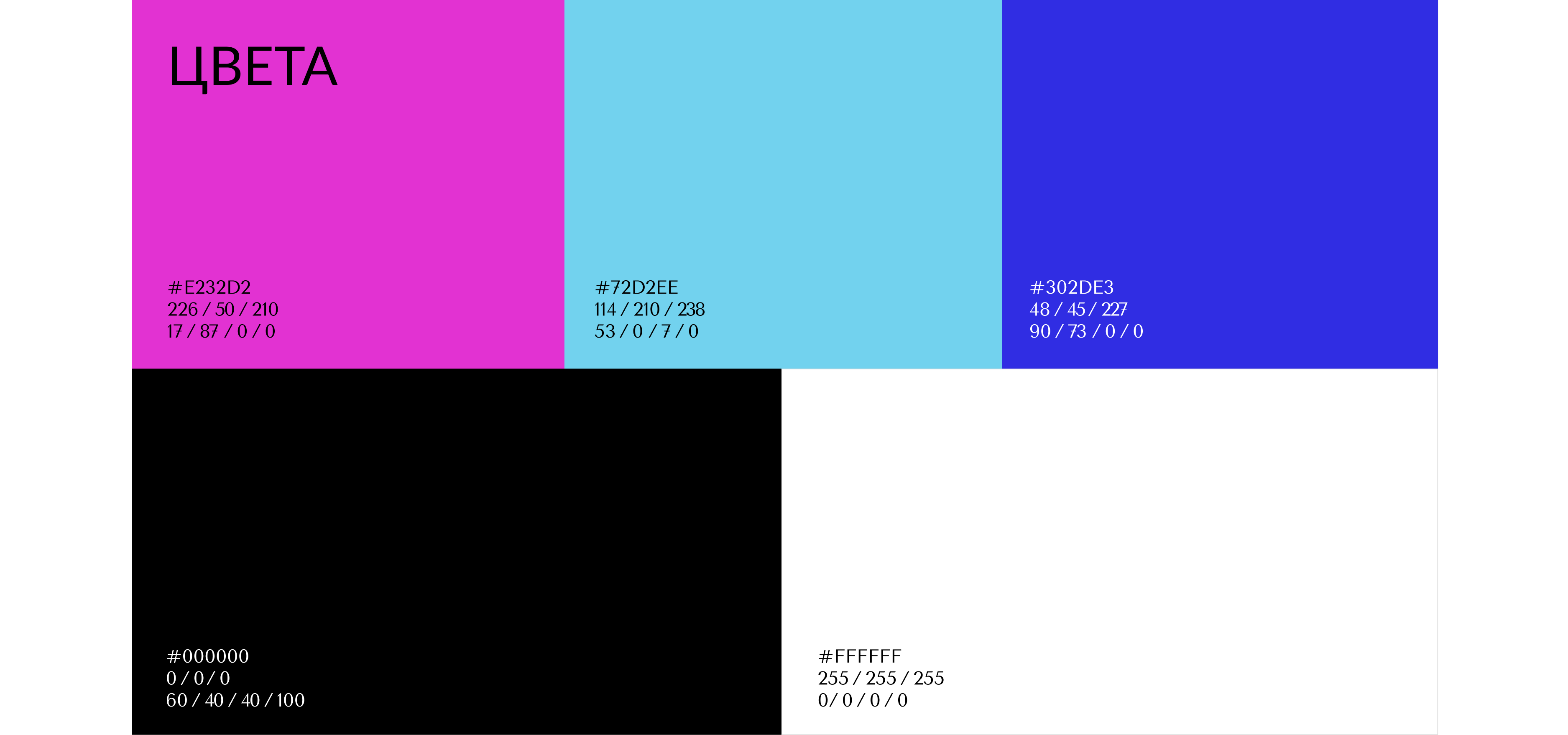 Брендбук SUR Agency 2023 — Изображение №5 — Брендинг на Dprofile