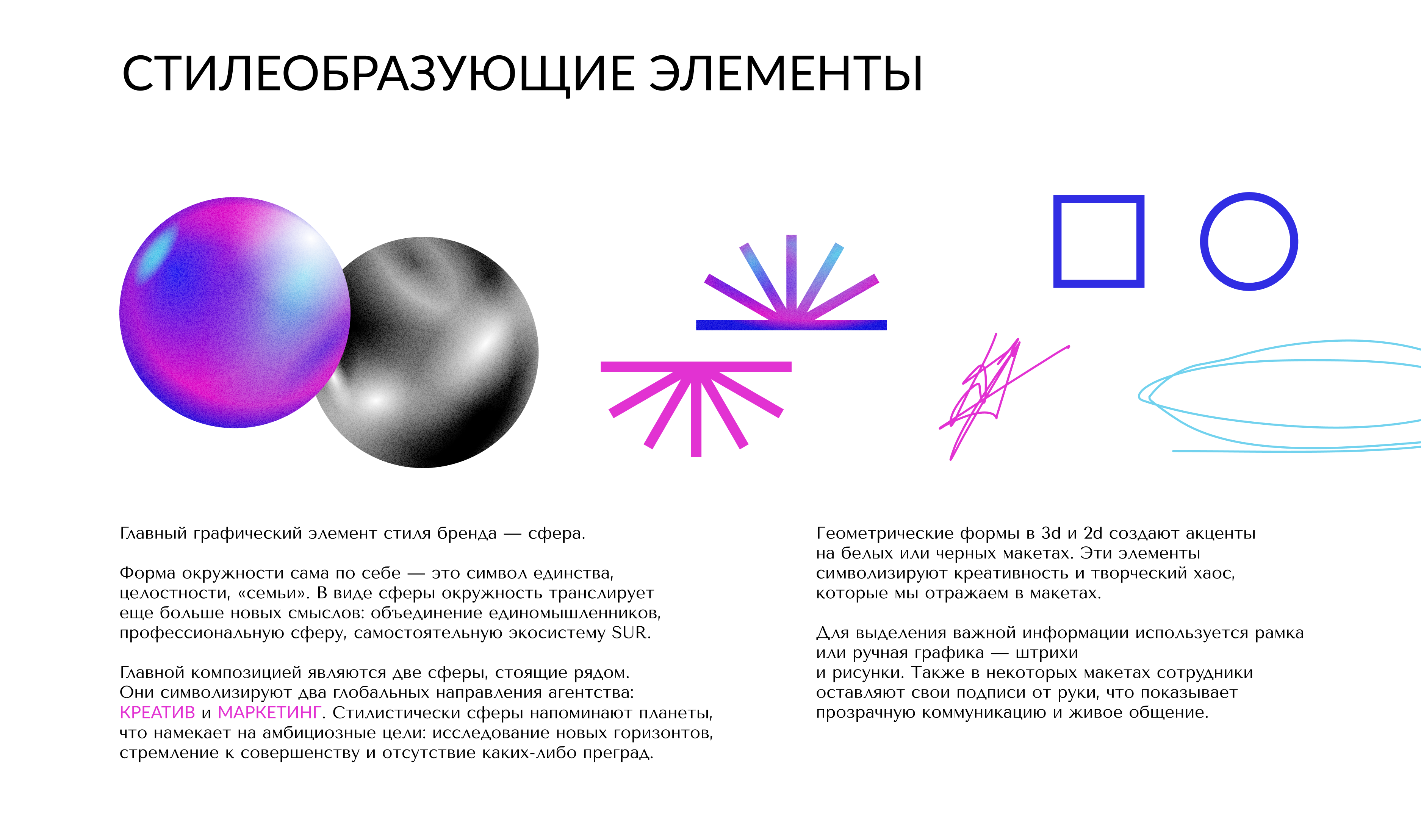 Брендбук SUR Agency 2023 — Изображение №8 — Брендинг на Dprofile