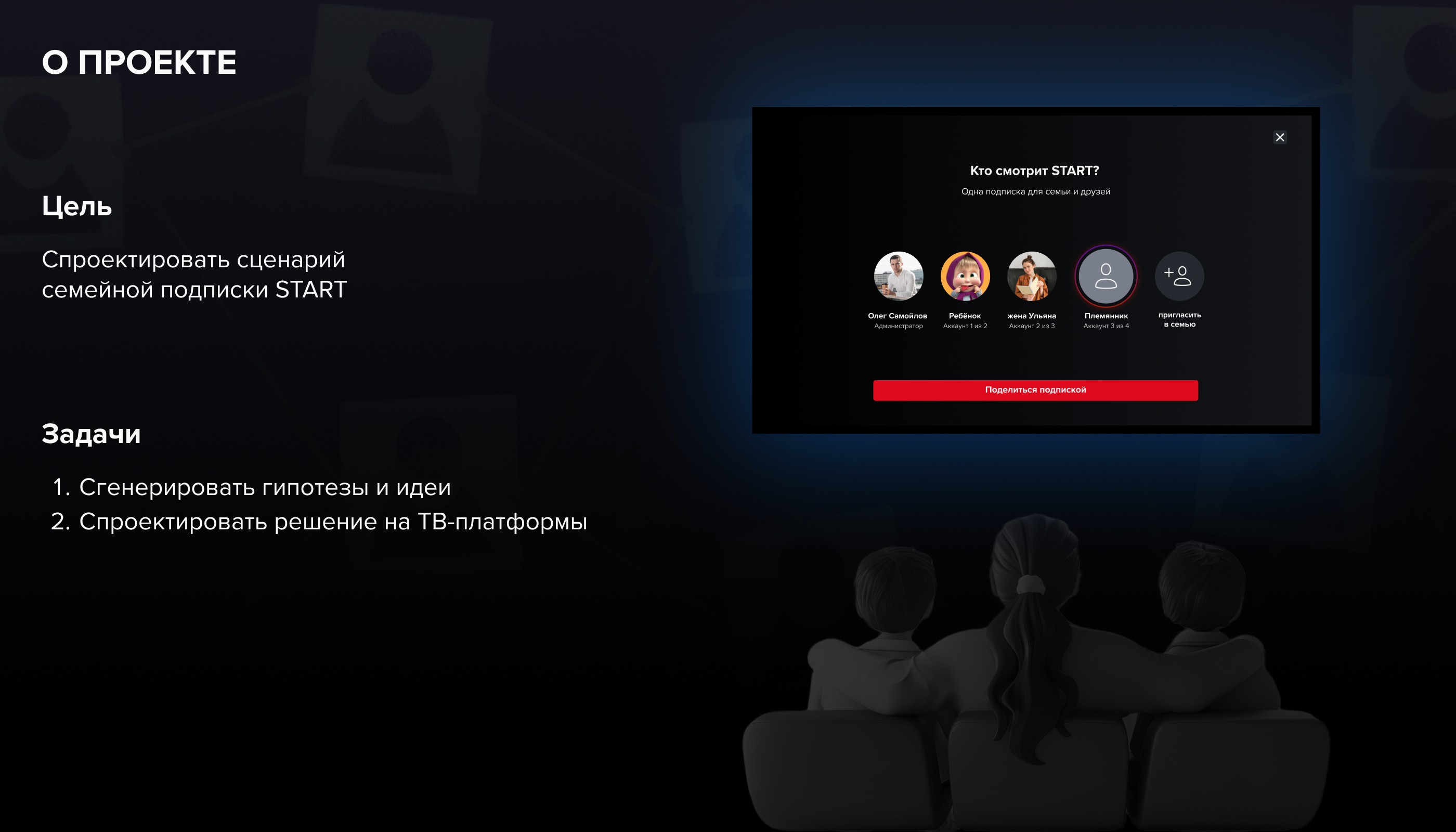 Семейная подписка для онлайн-кинотеатра START — Изображение №2 — Интерфейсы на Dprofile