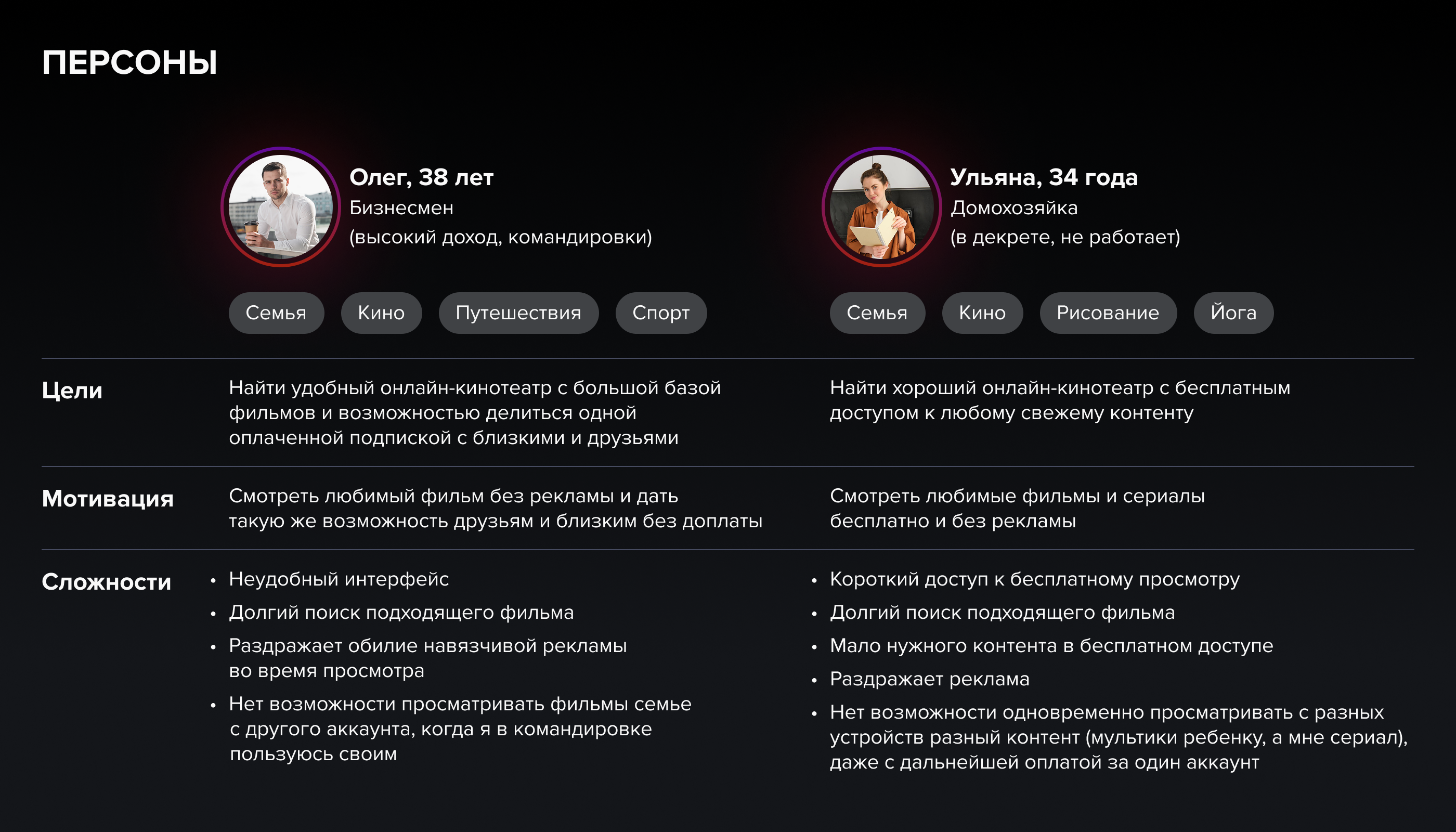 Семейная подписка для онлайн-кинотеатра START — Изображение №3 — Интерфейсы на Dprofile