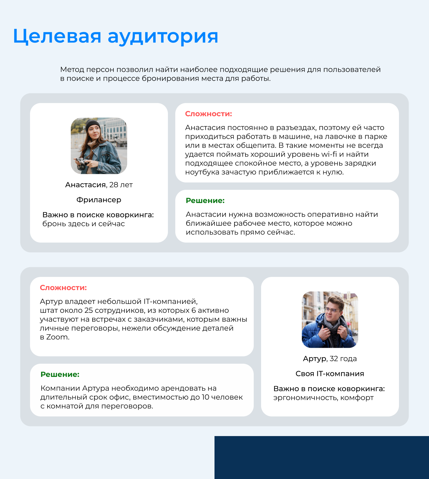 Уголок. Приложение для бронирования коворкингов. — Изображение №4 — Интерфейсы на Dprofile