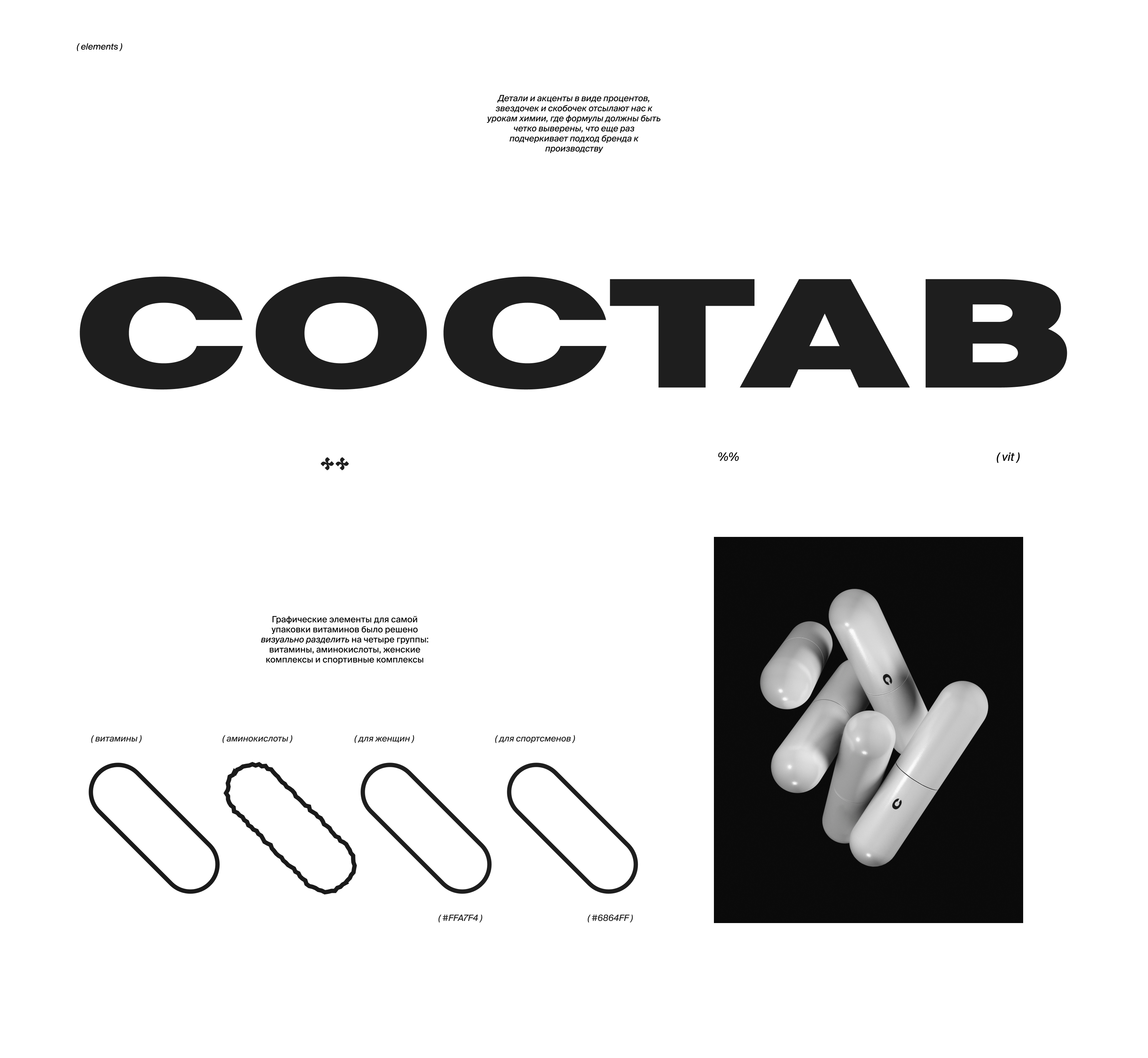 Sostav Brand Design — Изображение №5 — Брендинг, Графика на Dprofile