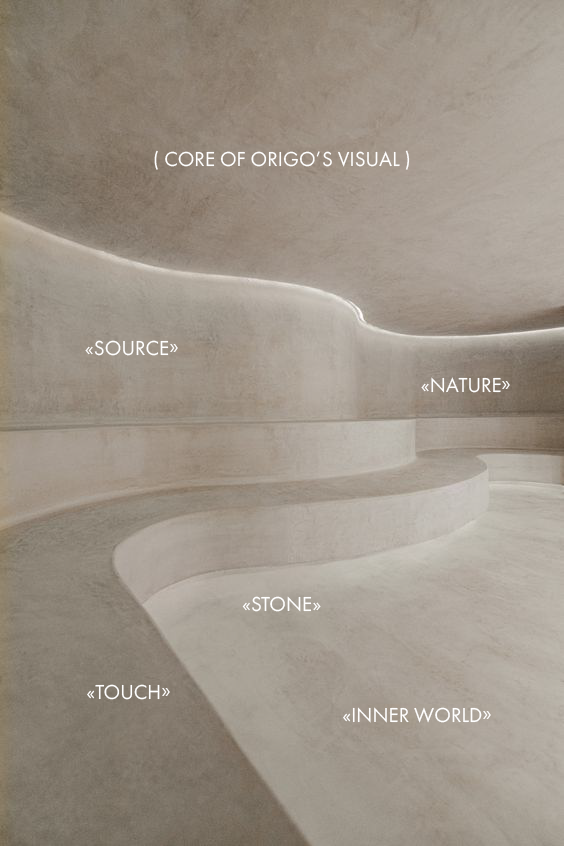 Origo Branding — Изображение №12 — Брендинг, Графика на Dprofile