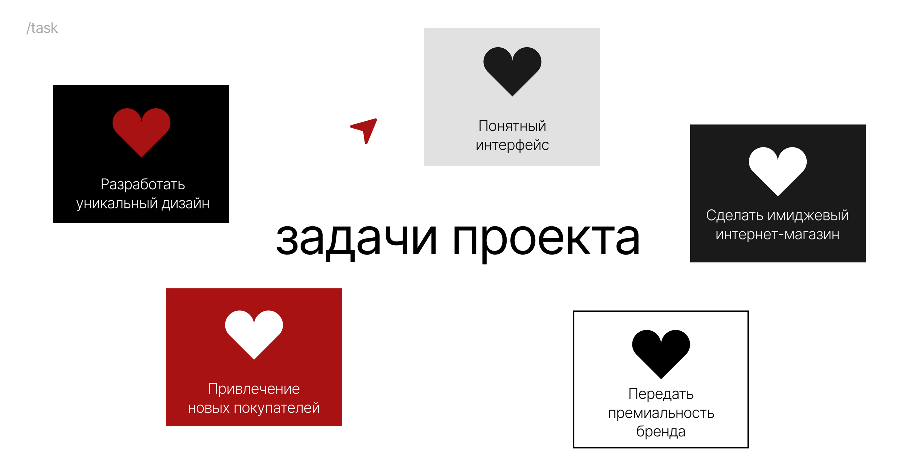 ONLINE WINE STORE | WEBSITE | TILDA — Изображение №2 — Интерфейсы на Dprofile