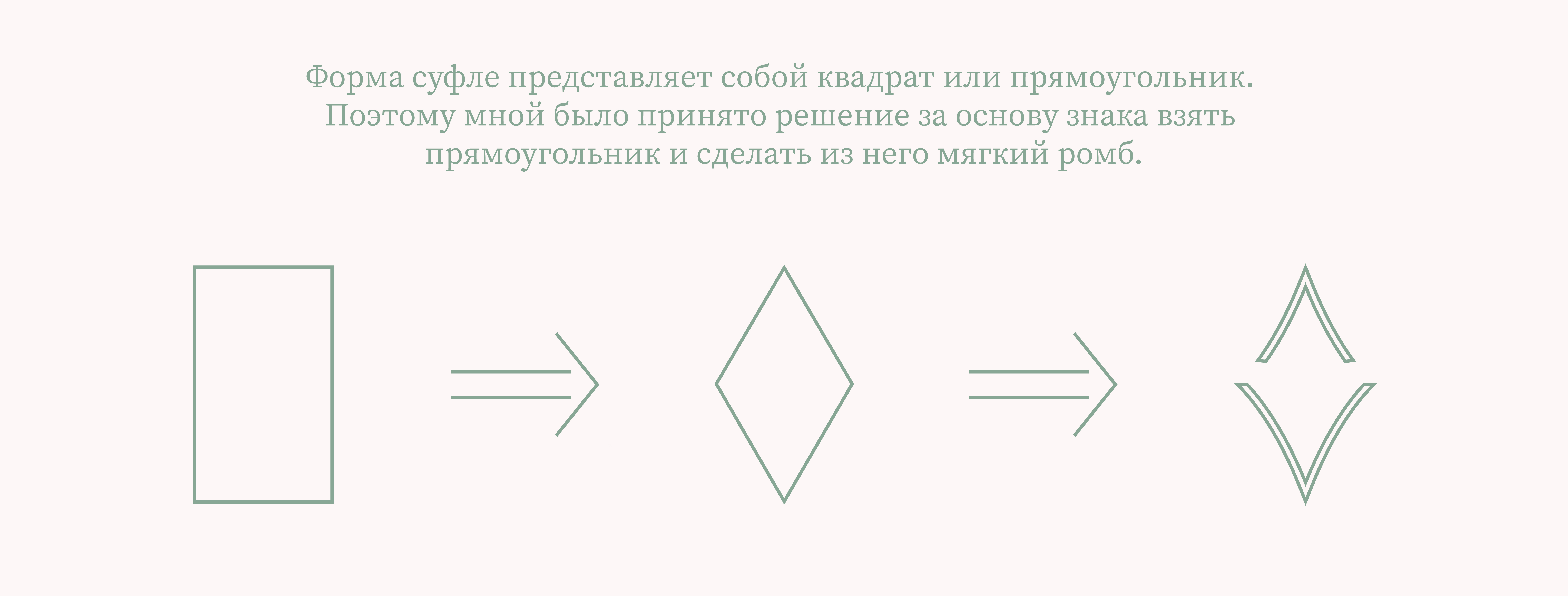 фирменный стиль / corporate identity — Изображение №4 — Интерфейсы, Брендинг на Dprofile
