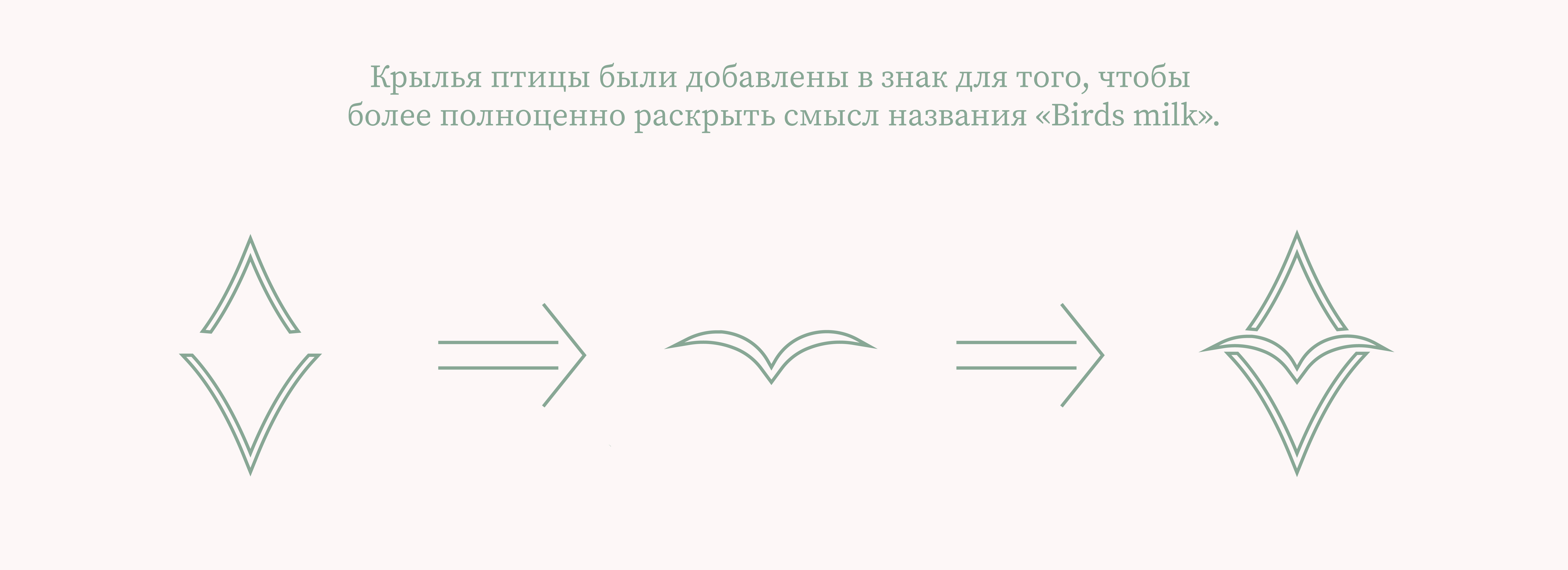 фирменный стиль / corporate identity — Изображение №5 — Интерфейсы, Брендинг на Dprofile