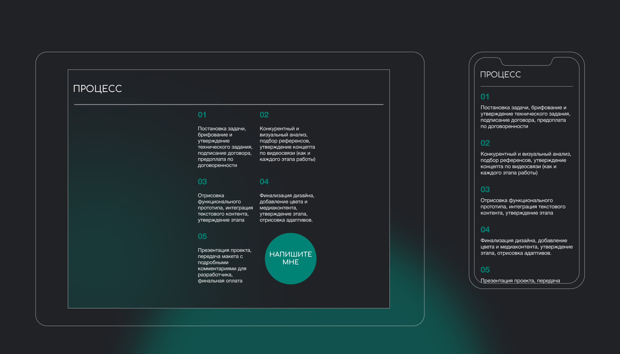 Портфолио UX/UI дизайнера Надежды Лобзиной — Изображение №8 — Интерфейсы на Dprofile