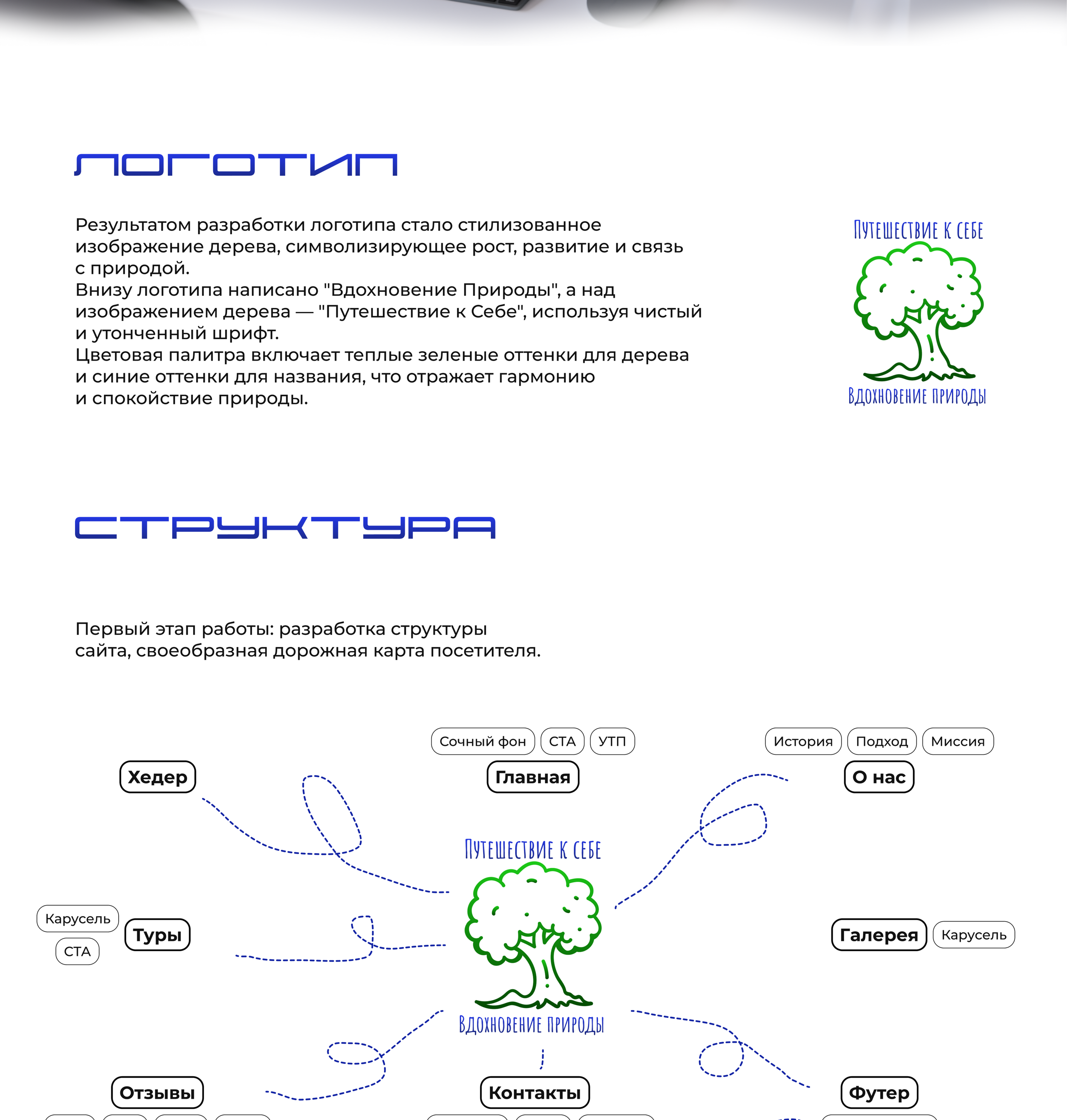 Landing Page для туристической компании — Изображение №3 — Интерфейсы на Dprofile