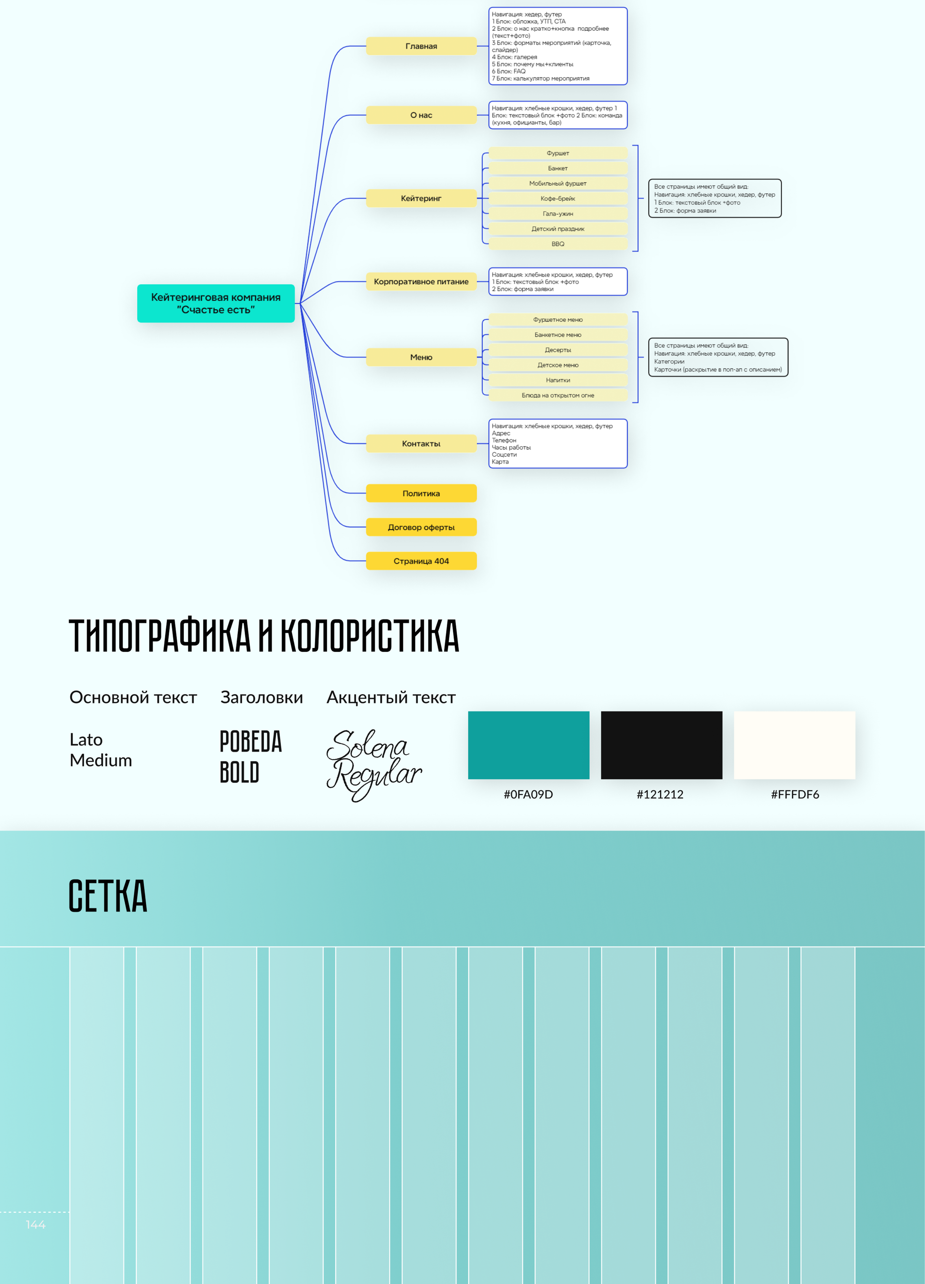 Дизайн сайта для кейтеринговой компании — Изображение №3 — Интерфейсы, Маркетинг на Dprofile