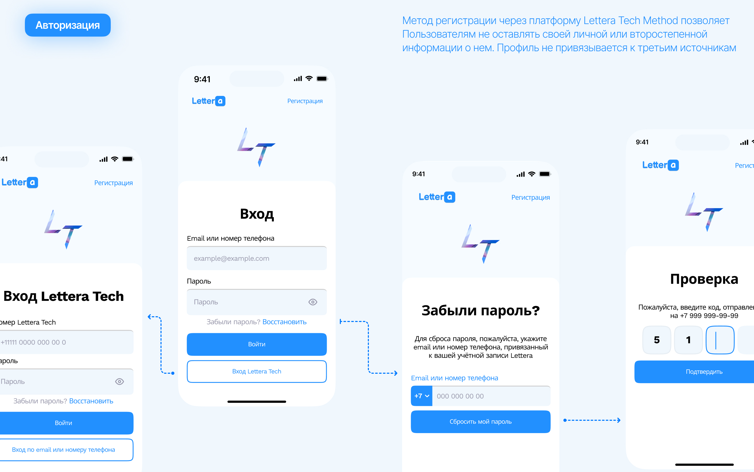 Lettera - платформа, которая представляет собой униапп — Изображение №11 — Интерфейсы на Dprofile