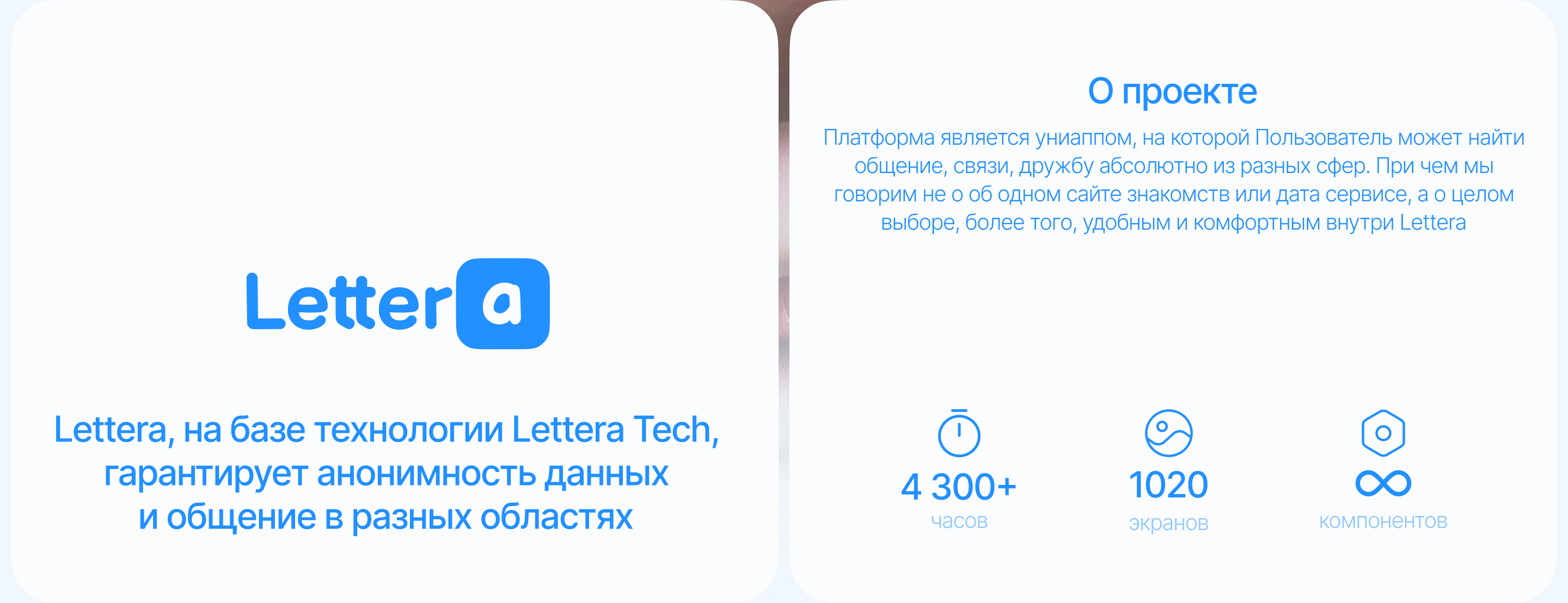Lettera - платформа, которая представляет собой униапп — Изображение №2 — Интерфейсы на Dprofile