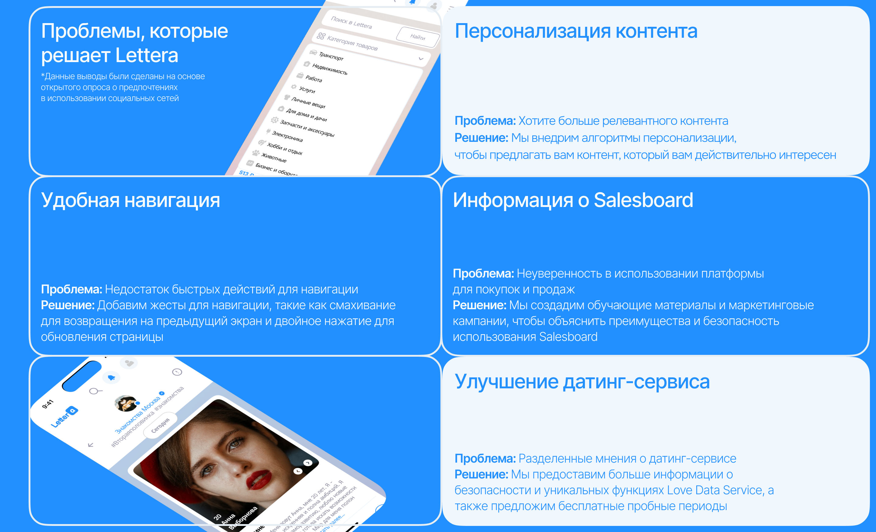 Lettera - платформа, которая представляет собой униапп — Изображение №8 — Интерфейсы на Dprofile