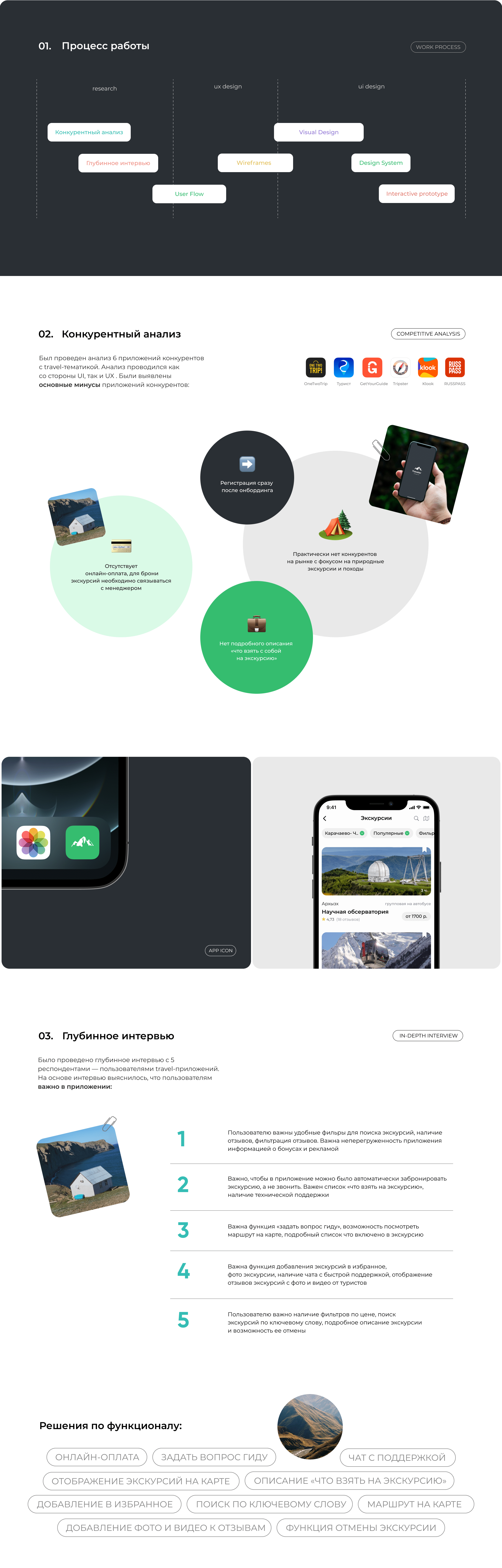 Traveler Mobile App — Изображение №2 — Интерфейсы на Dprofile