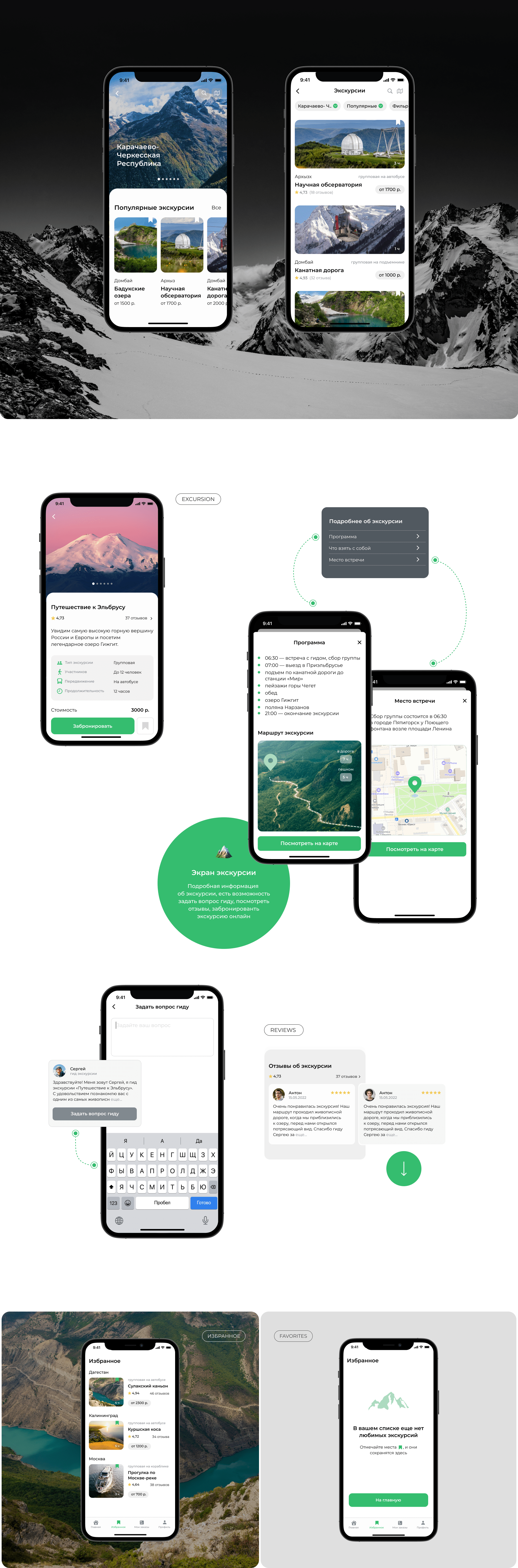 Traveler Mobile App — Изображение №7 — Интерфейсы на Dprofile