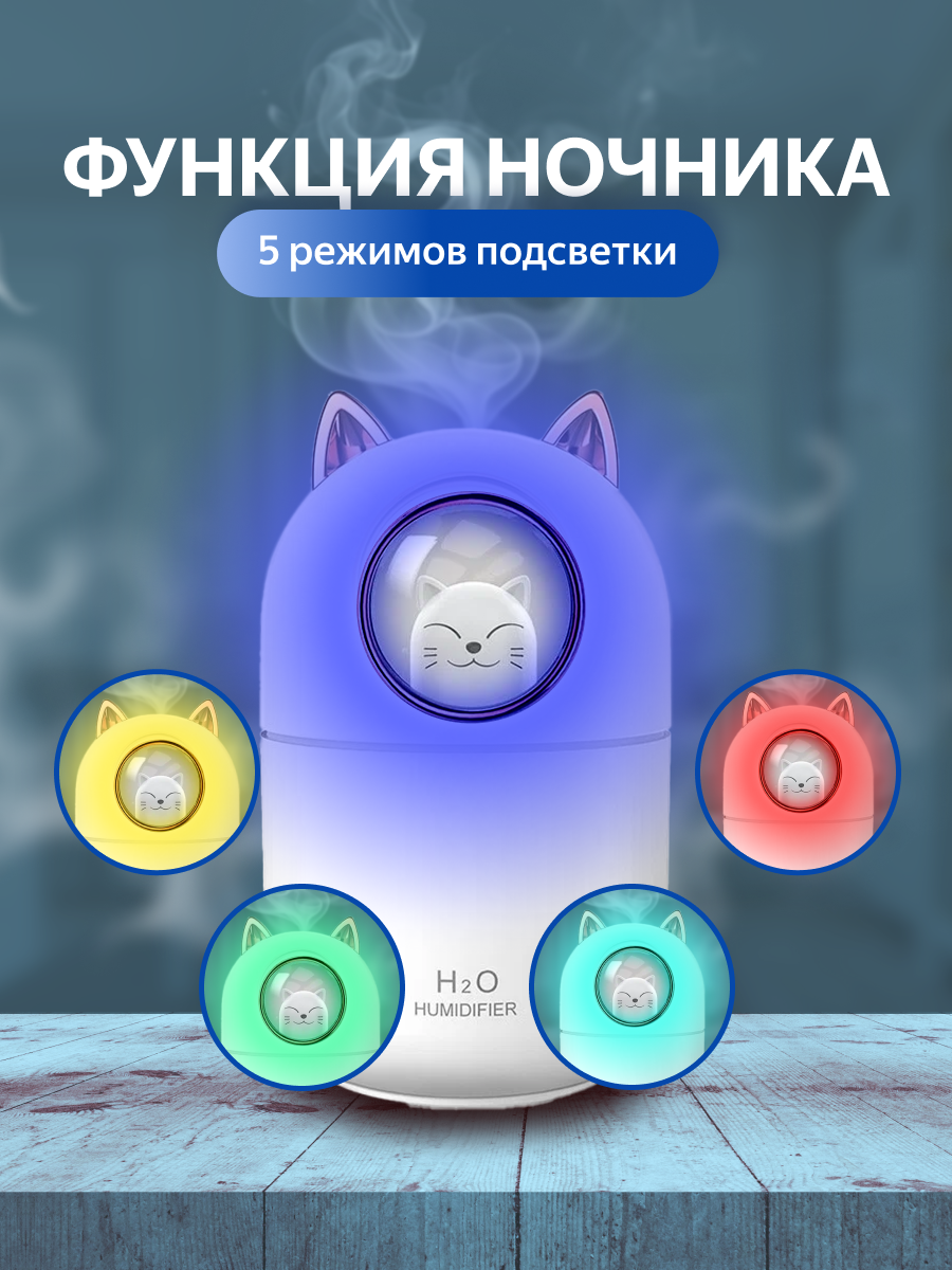 Подборка инфографики для WB, OZON, маркетплейсов — Изображение №5 — Графика на Dprofile