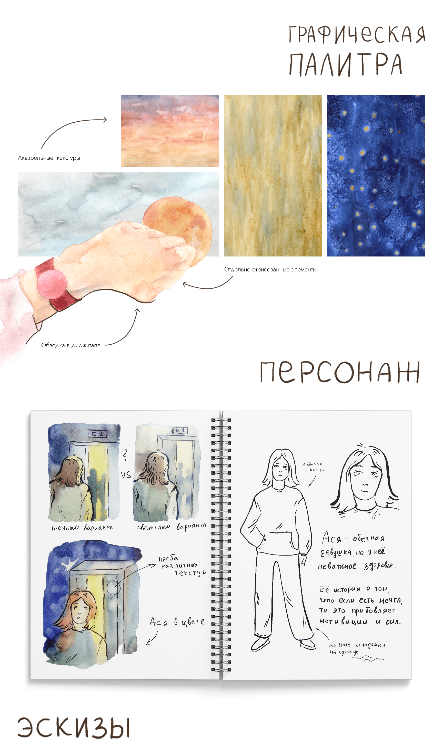 Книжка-картинка "Мечты сбываются" — Изображение №4 — Иллюстрация на Dprofile