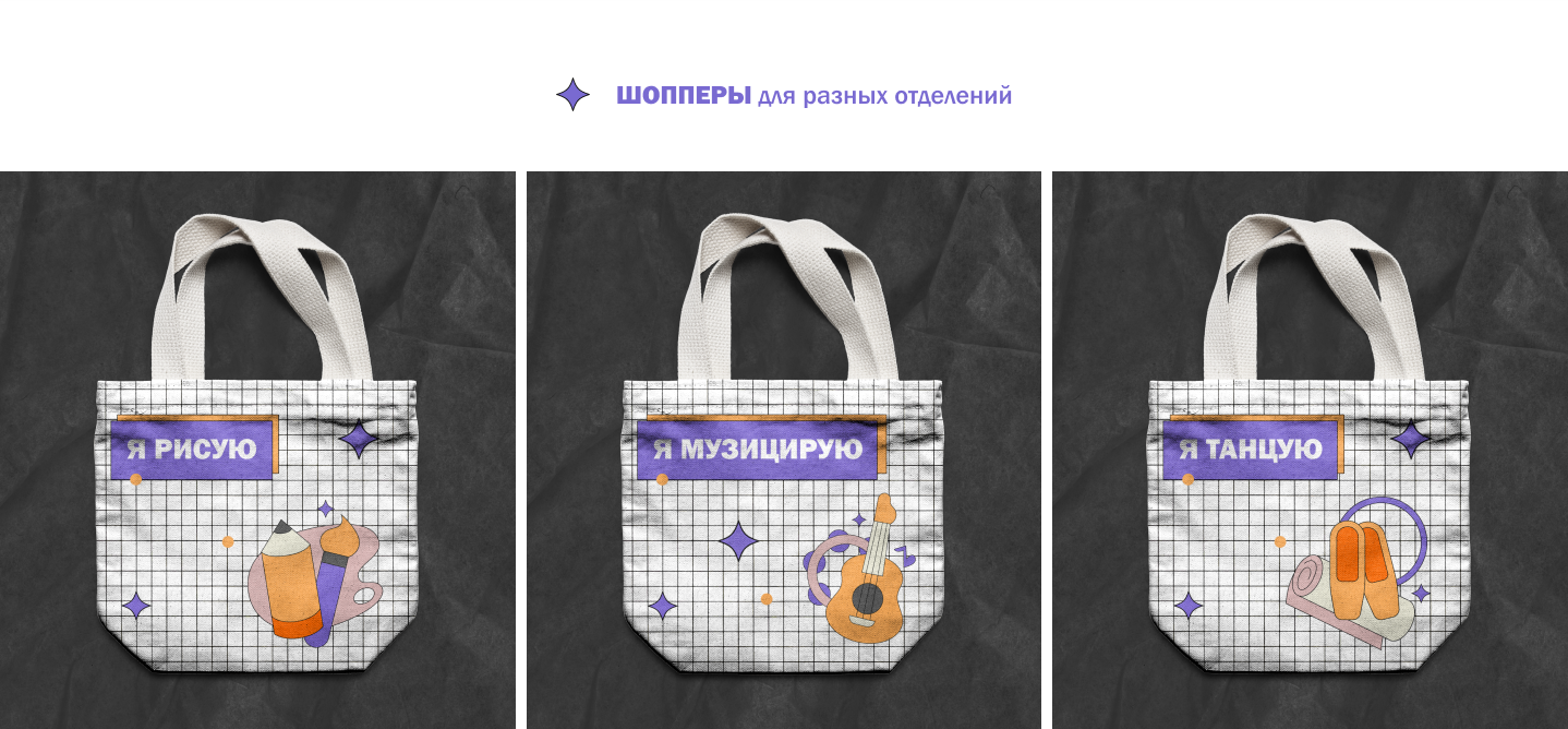 Редизайн ДШИ №5 — Изображение №9 — Брендинг на Dprofile