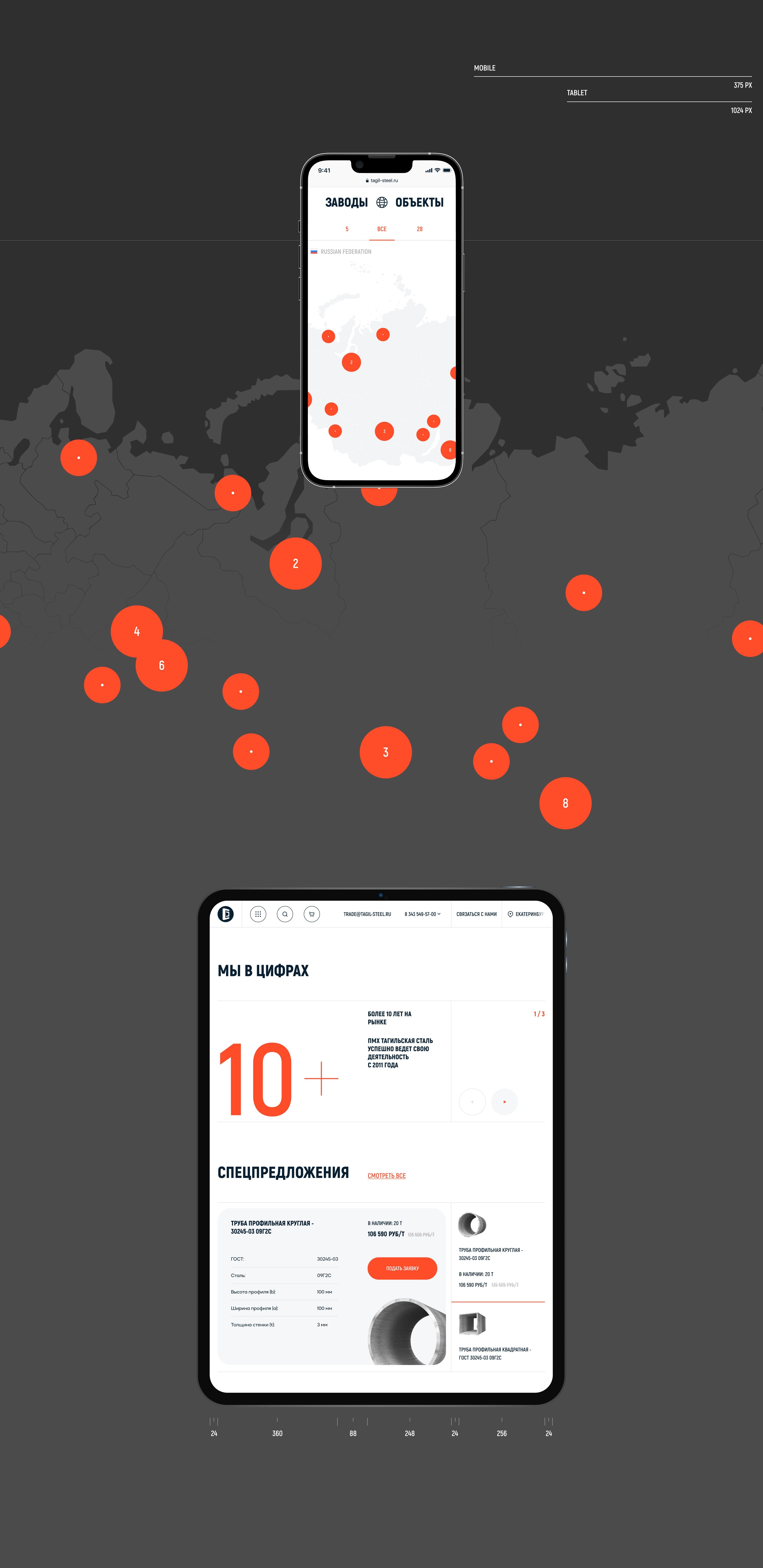 IMH Tagil Steel | web & branding — Изображение №12 — Интерфейсы, Брендинг на Dprofile