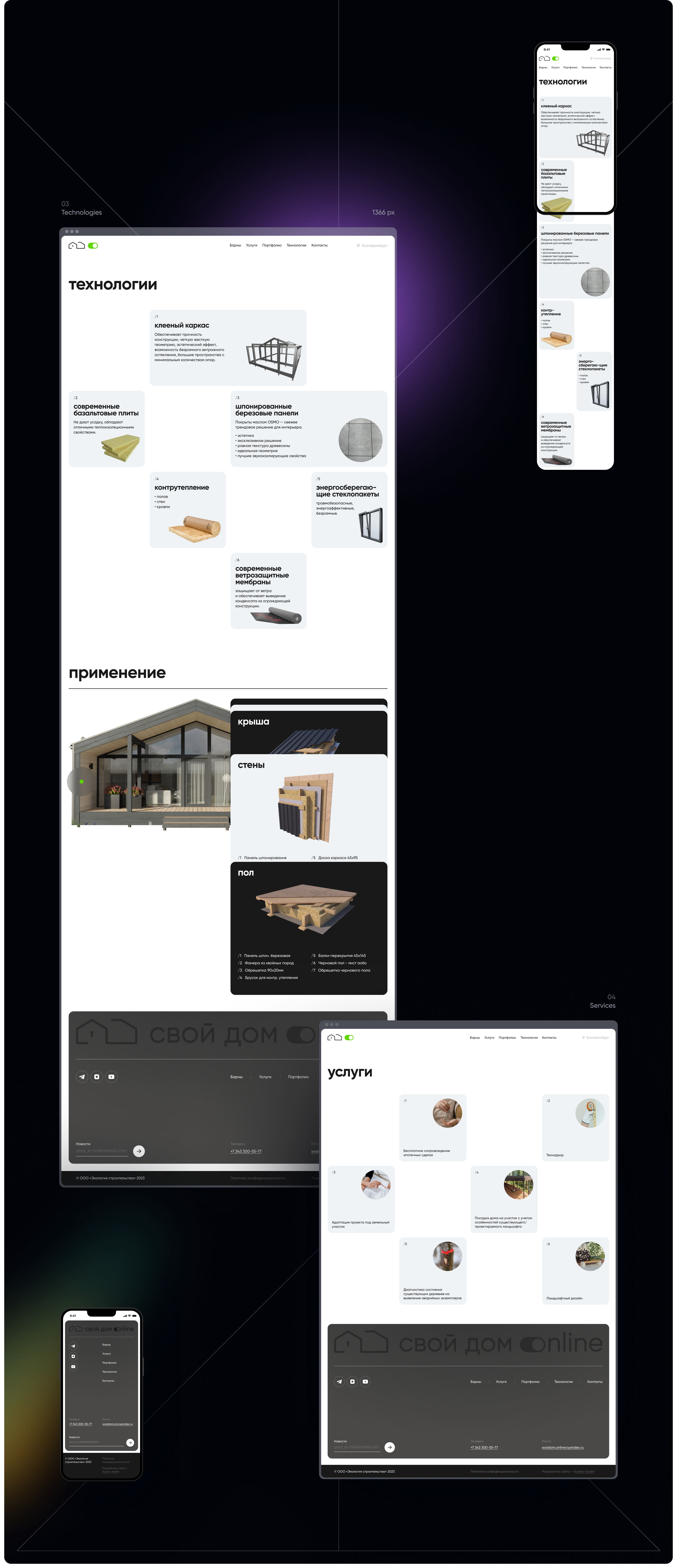 Свой дом online | web & branding — Изображение №13 — Интерфейсы, Брендинг на Dprofile