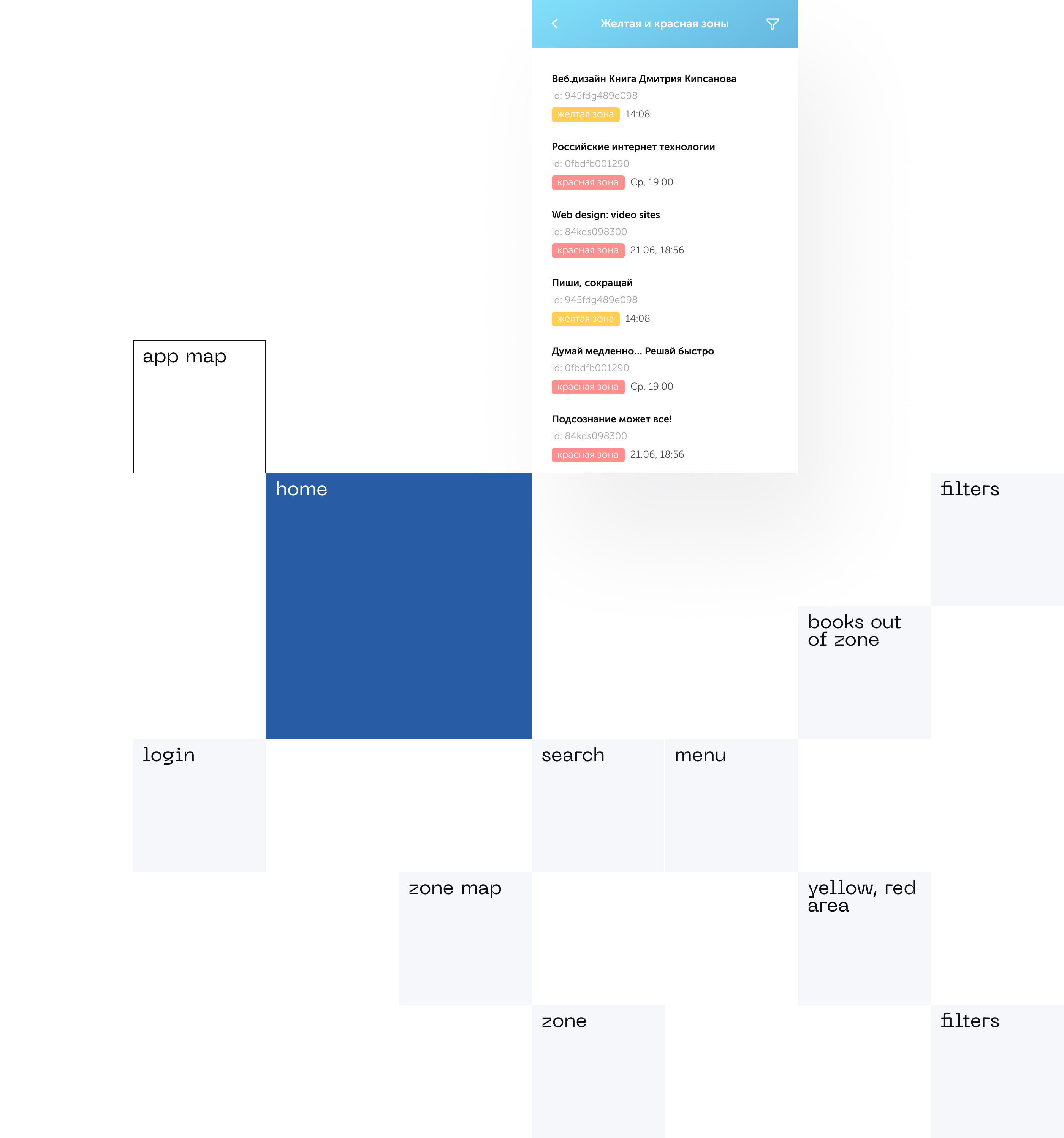 Books, coffee and other dimensions — App — Изображение №6 — Интерфейсы на Dprofile