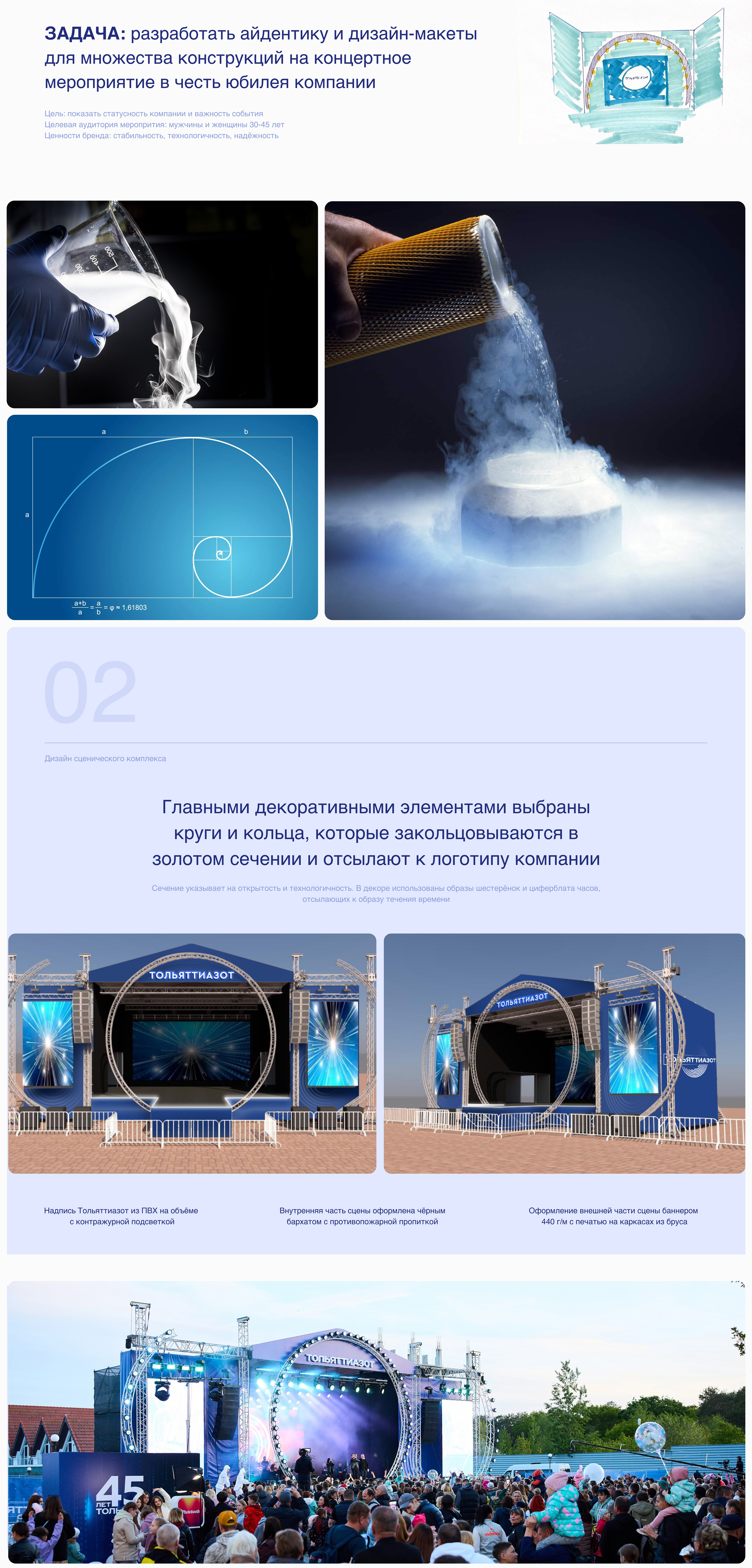 Дизайн айдентики для мероприятия — Изображение №2 — Брендинг, Маркетинг на Dprofile