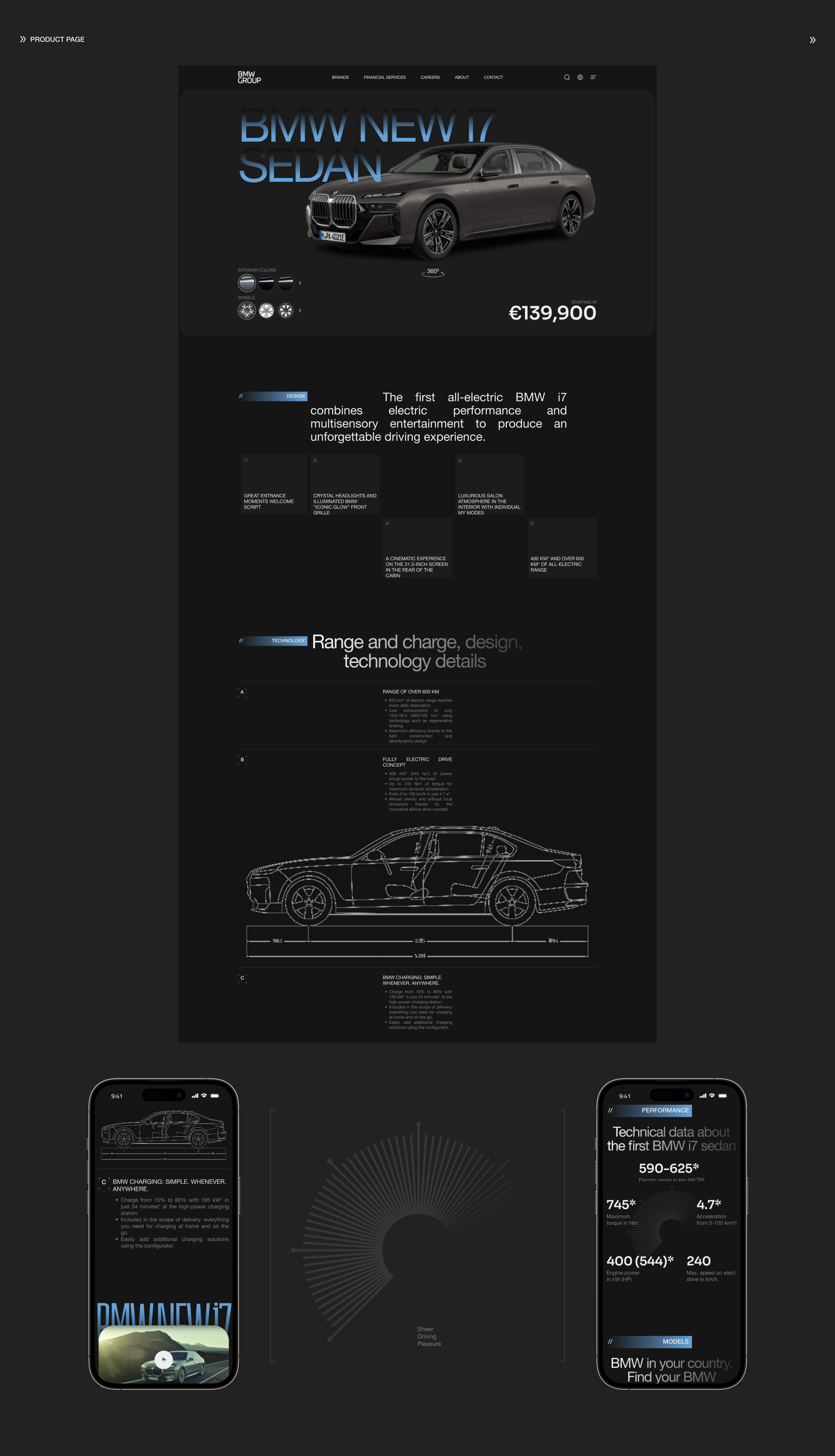 BMW Group | Corporative website | Редизайн веб-сайта — Изображение №9 — Интерфейсы на Dprofile